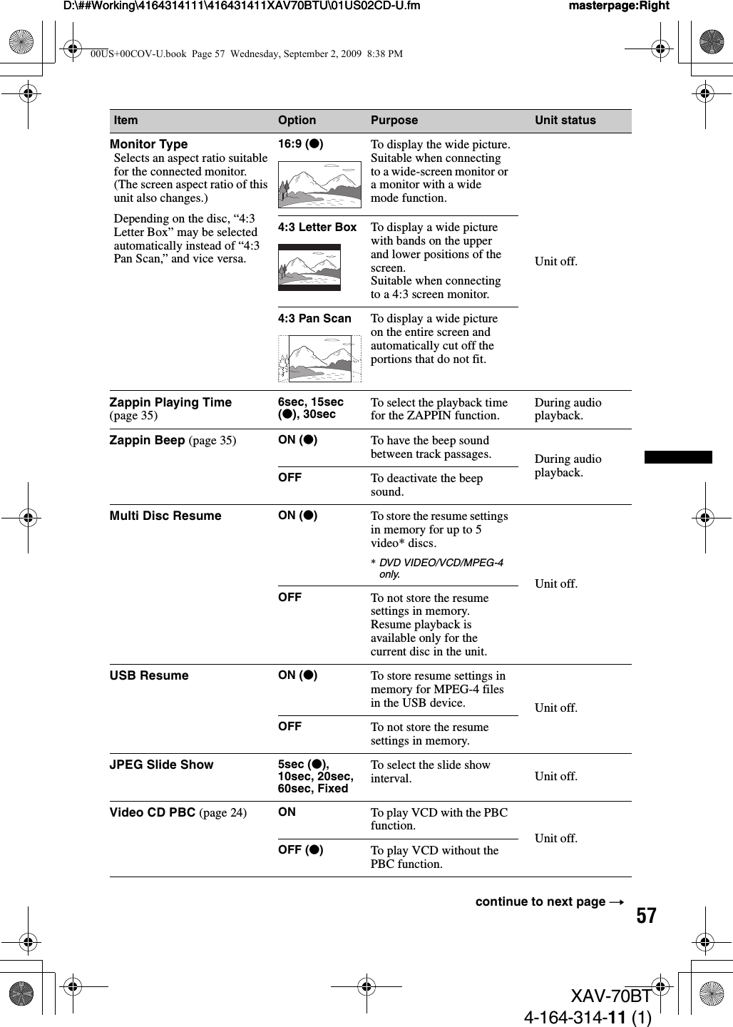 57D:\##Working\4164314111\416431411XAV70BTU\01US02CD-U.fm masterpage:RightD:\##Working\4164314111\416431411XAV70BTU\01US02CD-U.fm masterpage:RightXAV-70BT4-164-314-11 (1)Item Option Purpose Unit statusMonitor TypeSelects an aspect ratio suitable for the connected monitor.(The screen aspect ratio of this unit also changes.)Depending on the disc, “4:3 Letter Box” may be selected automatically instead of “4:3 Pan Scan,” and vice versa.16:9 (z)To display the wide picture.Suitable when connecting to a wide-screen monitor or a monitor with a wide mode function.Unit off.4:3 Letter Box To display a wide picture with bands on the upper and lower positions of the screen.Suitable when connecting to a 4:3 screen monitor.4:3 Pan Scan To display a wide picture on the entire screen and automatically cut off the portions that do not fit.Zappin Playing Time (page 35)6sec, 15sec (z), 30sec To select the playback time for the ZAPPIN function.During audio playback.Zappin Beep (page 35) ON (z)To have the beep sound between track passages. During audio playback.OFF To deactivate the beep sound.Multi Disc Resume ON (z)To store the resume settings in memory for up to 5 video* discs.*DVD VIDEO/VCD/MPEG-4 only. Unit off.OFF To not store the resume settings in memory.Resume playback is available only for the current disc in the unit.USB Resume ON (z)To store resume settings in memory for MPEG-4 files in the USB device. Unit off.OFF To not store the resume settings in memory.JPEG Slide Show 5sec (z), 10sec, 20sec, 60sec, FixedTo select the slide show interval. Unit off.Video CD PBC (page 24) ON To play VCD with the PBC function.Unit off.OFF (z)To play VCD without the PBC function.continue to next page t00US+00COV-U.book  Page 57  Wednesday, September 2, 2009  8:38 PM