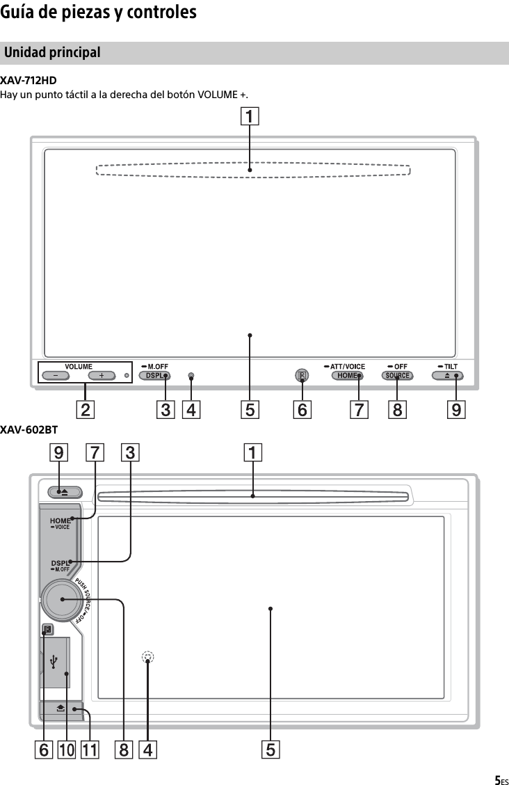 5ESGuía de piezas y controlesXAV-712HDHay un punto táctil a la derecha del botón VOLUME +.XAV-602BTUnidad principal