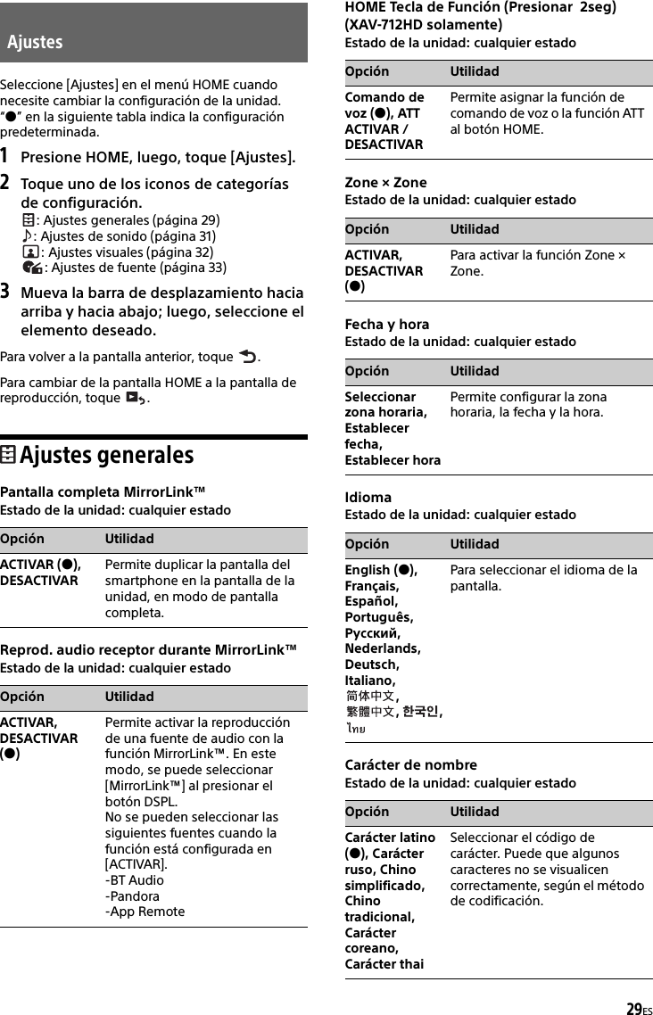 29ESSeleccione [Ajustes] en el menú HOME cuando necesite cambiar la configuración de la unidad.“” en la siguiente tabla indica la configuración predeterminada.1Presione HOME, luego, toque [Ajustes].2Toque uno de los iconos de categorías de configuración.: Ajustes generales (página 29): Ajustes de sonido (página 31): Ajustes visuales (página 32): Ajustes de fuente (página 33)3Mueva la barra de desplazamiento hacia arriba y hacia abajo; luego, seleccione el elemento deseado.Para volver a la pantalla anterior, toque  .Para cambiar de la pantalla HOME a la pantalla de reproducción, toque  .Ajustes generalesPantalla completa MirrorLink™ Estado de la unidad: cualquier estadoReprod. audio receptor durante MirrorLink™Estado de la unidad: cualquier estadoHOME Tecla de Función (Presionar  2seg)(XAV-712HD solamente)Estado de la unidad: cualquier estadoZone × ZoneEstado de la unidad: cualquier estadoFecha y horaEstado de la unidad: cualquier estadoIdiomaEstado de la unidad: cualquier estadoCarácter de nombreEstado de la unidad: cualquier estadoAjustesOpción UtilidadACTIVAR (), DESACTIVARPermite duplicar la pantalla del smartphone en la pantalla de la unidad, en modo de pantalla completa.Opción UtilidadACTIVAR, DESACTIVAR ()Permite activar la reproducción de una fuente de audio con la función MirrorLink™. En este modo, se puede seleccionar [MirrorLink™] al presionar el botón DSPL.No se pueden seleccionar las siguientes fuentes cuando la función está configurada en [ACTIVAR].-BT Audio-Pandora-App RemoteOpción UtilidadComando de voz (), ATT ACTIVAR / DESACTIVARPermite asignar la función de comando de voz o la función ATT al botón HOME.Opción UtilidadACTIVAR, DESACTIVAR ()Para activar la función Zone × Zone.Opción UtilidadSeleccionar zona horaria, Establecer fecha, Establecer horaPermite configurar la zona horaria, la fecha y la hora.Opción UtilidadEnglish (), Français,Español,Português, Русский,Nederlands,Deutsch,Italiano, , , , Para seleccionar el idioma de la pantalla.Opción UtilidadCarácter latino (), Carácter ruso, Chino simplificado, Chino tradicional, Carácter coreano, Carácter thaiSeleccionar el código de carácter. Puede que algunos caracteres no se visualicen correctamente, según el método de codificación.