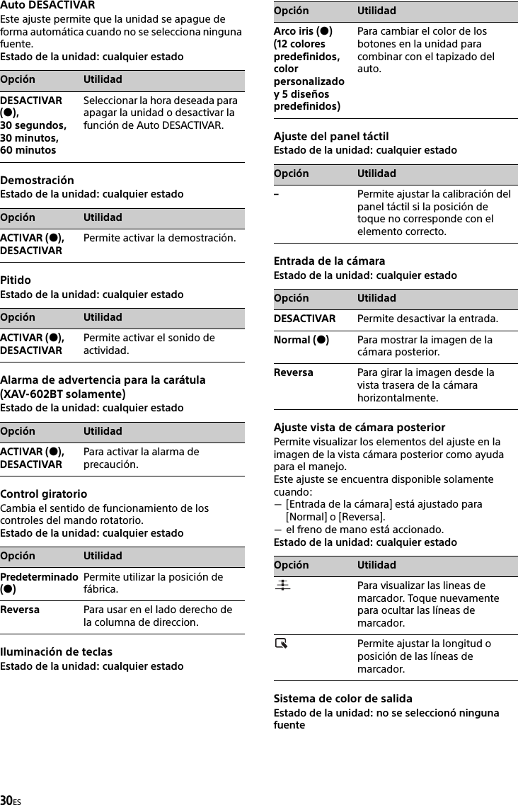 30ESAuto DESACTIVAREste ajuste permite que la unidad se apague de forma automática cuando no se selecciona ninguna fuente.Estado de la unidad: cualquier estadoDemostraciónEstado de la unidad: cualquier estadoPitidoEstado de la unidad: cualquier estadoAlarma de advertencia para la carátula(XAV-602BT solamente)Estado de la unidad: cualquier estadoControl giratorioCambia el sentido de funcionamiento de los controles del mando rotatorio.Estado de la unidad: cualquier estadoIluminación de teclasEstado de la unidad: cualquier estadoAjuste del panel táctilEstado de la unidad: cualquier estadoEntrada de la cámaraEstado de la unidad: cualquier estadoAjuste vista de cámara posteriorPermite visualizar los elementos del ajuste en la imagen de la vista cámara posterior como ayuda para el manejo.Este ajuste se encuentra disponible solamente cuando:[Entrada de la cámara] está ajustado para [Normal] o [Reversa].el freno de mano está accionado.Estado de la unidad: cualquier estadoSistema de color de salidaEstado de la unidad: no se seleccionó ninguna fuenteOpción UtilidadDESACTIVAR (), 30 segundos, 30 minutos, 60 minutosSeleccionar la hora deseada para apagar la unidad o desactivar la función de Auto DESACTIVAR.Opción UtilidadACTIVAR (), DESACTIVARPermite activar la demostración.Opción UtilidadACTIVAR (), DESACTIVARPermite activar el sonido de actividad.Opción UtilidadACTIVAR (), DESACTIVARPara activar la alarma de precaución.Opción UtilidadPredeterminado ()Permite utilizar la posición de fábrica.Reversa Para usar en el lado derecho de la columna de direccion.Opción UtilidadArco iris ()(12 colores predefinidos, color personalizado y 5 diseños predefinidos)Para cambiar el color de los botones en la unidad para combinar con el tapizado del auto.Opción Utilidad–Permite ajustar la calibración del panel táctil si la posición de toque no corresponde con el elemento correcto.Opción UtilidadDESACTIVAR Permite desactivar la entrada.Normal ()Para mostrar la imagen de la cámara posterior.Reversa Para girar la imagen desde la vista trasera de la cámara horizontalmente.Opción UtilidadPara visualizar las lineas de marcador. Toque nuevamente para ocultar las líneas de marcador.Permite ajustar la longitud o posición de las líneas de marcador.