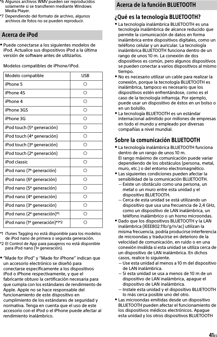 41ES*6 Algunos archivos WMV pueden ser reproducidos solamente si se transfieren mediante Windows Media Player.*7 Dependiendo del formato de archivo, algunos archivos de fotos no se pueden reproducir. Puede conectarse a los siguientes modelos de iPod. Actualice sus dispositivos iPod a la última versión de software antes de utilizarlos.Modelos compatibles de iPhone/iPod.*1 iTunes Tagging no está disponible para los modelos de iPod nano de primera o segunda generación.*2 El Control de App para pasajeros no está disponible para iPod nano (1a generación).“Made for iPod” y “Made for iPhone” indican que un accesorio electrónico se diseñó para conectarse específicamente a los dispositivos iPod o iPhone respectivamente, y que el fabricante obtuvo la certificación necesaria para que cumpla con los estándares de rendimiento de Apple. Apple no se hace responsable del funcionamiento de este dispositivo en cumplimiento de los estándares de seguridad y normativa. Tenga en cuenta que el uso de este accesorio con el iPod o el iPhone puede afectar al rendimiento inalámbrico.¿Qué es la tecnología BLUETOOTH?La tecnología inalámbrica BLUETOOTH es una tecnología inalámbrica de alcance reducido que permite la comunicación de datos en forma inalámbrica entre dispositivos digitales, como un teléfono celular y un auricular. La tecnología inalámbrica BLUETOOTH funciona dentro de un rango de unos 10 m. La conexión de dos dispositivos es común, pero algunos dispositivos se pueden conectar a varios dispositivos al mismo tiempo.No es necesario utilizar un cable para realizar la conexión, porque la tecnología BLUETOOTH es inalámbrica, tampoco es necesario que los dispositivos estén enfrentándose, como es el caso de la tecnología infrarroja. Por ejemplo, puede usar un dispositivo de éstos en un bolso o en un bolsillo.La tecnología BLUETOOTH es un estándar internacional admitido por millones de empresas en todo el mundo y empleado por diversas compañías a nivel mundial.Sobre la comunicación BLUETOOTHLa tecnología inalámbrica BLUETOOTH funciona dentro de un rango de unos 10 m. El rango máximo de comunicación puede variar dependiendo de los obstáculos (persona, metal, muro, etc.) o del entorno electromagnético.Las siguientes condiciones pueden afectar la sensibilidad de la comunicación BLUETOOTH.Existe un obstáculo como una persona, un metal o un muro entre esta unidad y el dispositivo BLUETOOTH.Cerca de esta unidad se está utilizando un dispositivo que usa una frecuencia de 2,4 GHz, como un dispositivo de LAN inalámbrica, un teléfono inalámbrico o un horno microondas.Dado que los dispositivos BLUETOOTH y la LAN inalámbrica (IEEE802.11b/g/n/ac) utilizan la misma frecuencia, podría producirse interferencia de microondas y traducirse en deterioro de la velocidad de comunicación, en ruido o en una conexión inválida si esta unidad se utiliza cerca de un dispositivo de LAN inalámbrica. En dichos casos, realice lo siguiente.Use esta unidad al menos a 10 m del dispositivo de LAN inalámbrica.Si esta unidad se usa a menos de 10 m de un dispositivo de LAN inalámbrica, apague el dispositivo de LAN inalámbrica.Instale esta unidad y el dispositivo BLUETOOTH lo más cerca posible uno del otro.Las microondas emitidas desde un dispositivo BLUETOOTH pueden afectar el funcionamiento de los dispositivos médicos electrónicos. Apague esta unidad y los otros dispositivos BLUETOOTH Acerca de iPodModelo compatible USBiPhone 5 iPhone 4S iPhone 4 iPhone 3GS iPhone 3G iPod touch (5ª generación) iPod touch (4ª generación) iPod touch (3ª generación) iPod touch (2ª generación) iPod classic iPod nano (7ª generación) iPod nano (6ª generación) iPod nano (5ª generación) iPod nano (4ª generación) iPod nano (3ª generación) iPod nano (2ª generación)*1iPod nano (1ª generación)*1*2Acerca de la función BLUETOOTH