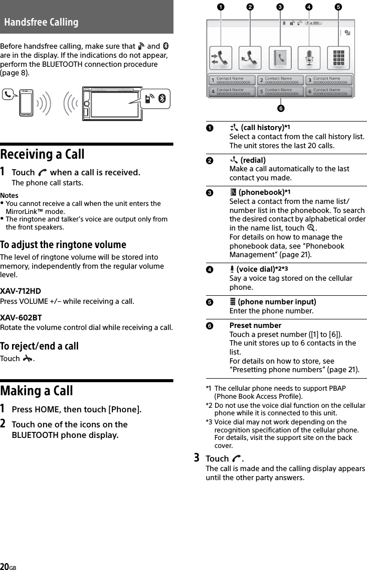 20GBBefore handsfree calling, make sure that   and   are in the display. If the indications do not appear, perform the BLUETOOTH connection procedure (page 8).Receiving a Call1Touch   when a call is received.The phone call starts.NotesYou cannot receive a call when the unit enters the MirrorLink™ mode.The ringtone and talker’s voice are output only from the front speakers.To adjust the ringtone volumeThe level of ringtone volume will be stored into memory, independently from the regular volume level.XAV-712HDPress VOLUME +/– while receiving a call.XAV-602BTRotate the volume control dial while receiving a call.To reject/end a callTouch .Making a Call1Press HOME, then touch [Phone].2Touch one of the icons on the BLUETOOTH phone display.*1 The cellular phone needs to support PBAP (Phone Book Access Profile).*2 Do not use the voice dial function on the cellular phone while it is connected to this unit.*3 Voice dial may not work depending on the recognition specification of the cellular phone. For details, visit the support site on the back cover.3Touch .The call is made and the calling display appears until the other party answers.Handsfree Calling (call history)*1 Select a contact from the call history list. The unit stores the last 20 calls. (redial)Make a call automatically to the last contact you made. (phonebook)*1Select a contact from the name list/number list in the phonebook. To search the desired contact by alphabetical order in the name list, touch  . For details on how to manage the phonebook data, see “Phonebook Management” (page 21). (voice dial)*2*3Say a voice tag stored on the cellular phone. (phone number input)Enter the phone number.Preset numberTouch a preset number ([1] to [6]). The unit stores up to 6 contacts in the list. For details on how to store, see “Presetting phone numbers” (page 21).