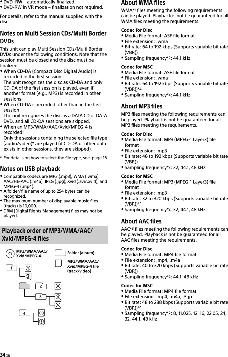 34GBDVD+RW – automatically finalized.DVD-RW in VR mode – finalization not required.For details, refer to the manual supplied with the disc.Notes on Multi Session CDs/Multi Border DVDsThis unit can play Multi Session CDs/Multi Border DVDs under the following conditions. Note that the session must be closed and the disc must be finalized.When CD-DA (Compact Disc Digital Audio) is recorded in the first session:The unit recognizes the disc as CD-DA and only CD-DA of the first session is played, even if another format (e.g., MP3) is recorded in other sessions.When CD-DA is recorded other than in the first session:The unit recognizes the disc as a DATA CD or DATA DVD, and all CD-DA sessions are skipped.When an MP3/WMA/AAC/Xvid/MPEG-4 is recorded:Only the sessions containing the selected file type (audio/video)* are played (if CD-DA or other data exists in other sessions, they are skipped).* For details on how to select the file type, see  page 16.Notes on USB playbackCompatible codecs are MP3 (.mp3), WMA (.wma), AAC/HE-AAC (.m4a), JPEG (.jpg), Xvid (.avi/.xvid), and MPEG-4 (.mp4).A folder/file name of up to 254 bytes can be recognized.The maximum number of displayable music files (tracks) is 10,000.DRM (Digital Rights Management) files may not be played.About WMA filesWMA*1 files meeting the following requirements can be played. Playback is not be guaranteed for all WMA files meeting the requirements.Codec for DiscMedia File format: ASF file formatFile extension: .wmaBit rate: 64 to 192 kbps (Supports variable bit rate (VBR))Sampling frequency*2: 44.1 kHzCodec for MSCMedia File format: ASF file formatFile extension: .wmaBit rate: 64 to 192 kbps (Supports variable bit rate (VBR))*4Sampling frequency*2: 44.1 kHzAbout MP3 filesMP3 files meeting the following requirements can be played. Playback is not be guaranteed for all MP3 files meeting the requirements.Codec for DiscMedia File format: MP3 (MPEG-1 Layer3) file formatFile extension: .mp3Bit rate: 48 to 192 kbps (Supports variable bit rate (VBR))Sampling frequency*2: 32, 44.1, 48 kHzCodec for MSCMedia File format: MP3 (MPEG-1 Layer3) file formatFile extension: .mp3Bit rate: 32 to 320 kbps (Supports variable bit rate (VBR))*4Sampling frequency*2: 32, 44.1, 48 kHzAbout AAC filesAAC*3 files meeting the following requirements can be played. Playback is not be guaranteed for all AAC files meeting the requirements.Codec for DiscMedia File format: MP4 file formatFile extension: .mp4, .m4aBit rate: 40 to 320 kbps (Supports variable bit rate (VBR))Sampling frequency*2: 44.1, 48 kHzCodec for MSCMedia File format: MP4 file formatFile extension: .mp4, .m4a, .3gpBit rate: 48 to 288 kbps (Supports variable bit rate (VBR))*4Sampling frequency*2: 8, 11.025, 12, 16, 22.05, 24, 32, 44.1, 48 kHzPlayback order of MP3/WMA/AAC/Xvid/MPEG-4 filesMP3/WMA/AAC/Xvid/MPEG-4 Folder (album)MP3/WMA/AAC/Xvid/MPEG-4 file (track/video)