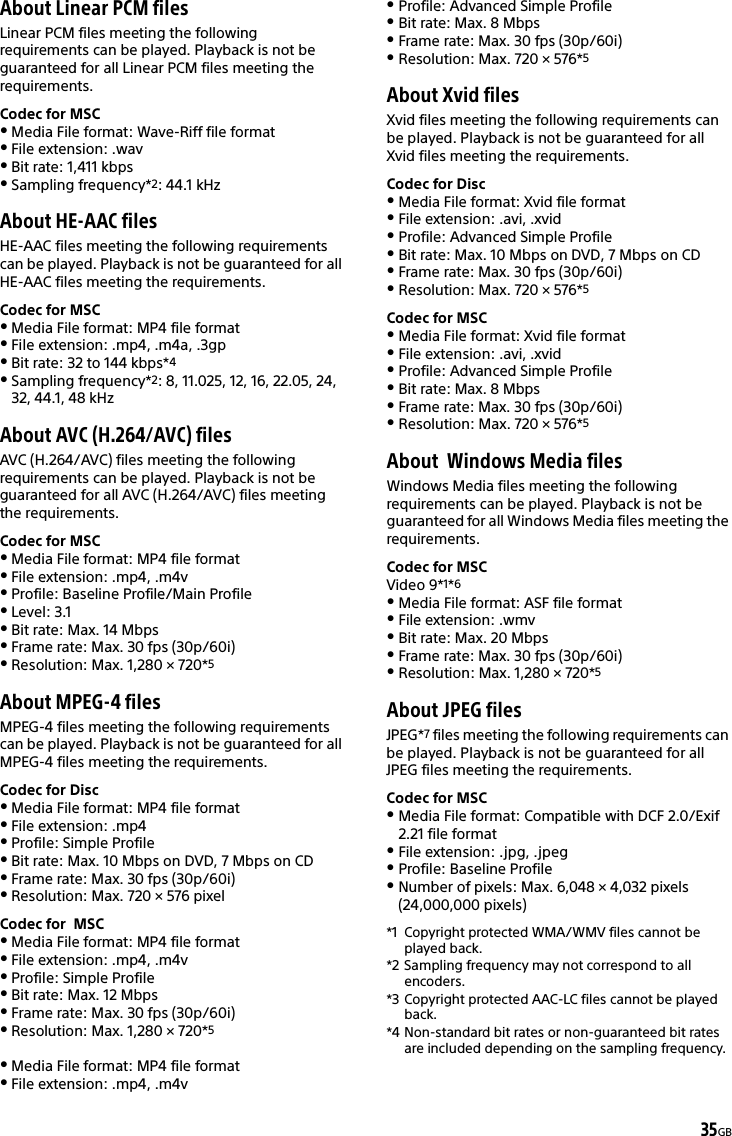 35GBAbout Linear PCM filesLinear PCM files meeting the following requirements can be played. Playback is not be guaranteed for all Linear PCM files meeting the requirements.Codec for MSCMedia File format: Wave-Riff file formatFile extension: .wavBit rate: 1,411 kbpsSampling frequency*2: 44.1 kHzAbout HE-AAC filesHE-AAC files meeting the following requirements can be played. Playback is not be guaranteed for all HE-AAC files meeting the requirements.Codec for MSCMedia File format: MP4 file formatFile extension: .mp4, .m4a, .3gpBit rate: 32 to 144 kbps*4Sampling frequency*2: 8, 11.025, 12, 16, 22.05, 24, 32, 44.1, 48 kHzAbout AVC (H.264/AVC) filesAVC (H.264/AVC) files meeting the following requirements can be played. Playback is not be guaranteed for all AVC (H.264/AVC) files meeting the requirements.Codec for MSCMedia File format: MP4 file formatFile extension: .mp4, .m4vProfile: Baseline Profile/Main ProfileLevel: 3.1Bit rate: Max. 14 MbpsFrame rate: Max. 30 fps (30p/60i)Resolution: Max. 1,280 × 720*5About MPEG-4 filesMPEG-4 files meeting the following requirements can be played. Playback is not be guaranteed for all MPEG-4 files meeting the requirements.Codec for DiscMedia File format: MP4 file formatFile extension: .mp4Profile: Simple ProfileBit rate: Max. 10 Mbps on DVD, 7 Mbps on CDFrame rate: Max. 30 fps (30p/60i)Resolution: Max. 720 × 576 pixelCodec for  MSCMedia File format: MP4 file formatFile extension: .mp4, .m4vProfile: Simple ProfileBit rate: Max. 12 MbpsFrame rate: Max. 30 fps (30p/60i)Resolution: Max. 1,280 × 720*5Media File format: MP4 file formatFile extension: .mp4, .m4vProfile: Advanced Simple ProfileBit rate: Max. 8 MbpsFrame rate: Max. 30 fps (30p/60i)Resolution: Max. 720 × 576*5About Xvid filesXvid files meeting the following requirements can be played. Playback is not be guaranteed for all Xvid files meeting the requirements.Codec for DiscMedia File format: Xvid file formatFile extension: .avi, .xvid Profile: Advanced Simple ProfileBit rate: Max. 10 Mbps on DVD, 7 Mbps on CDFrame rate: Max. 30 fps (30p/60i)Resolution: Max. 720 × 576*5Codec for MSCMedia File format: Xvid file formatFile extension: .avi, .xvid Profile: Advanced Simple ProfileBit rate: Max. 8 MbpsFrame rate: Max. 30 fps (30p/60i)Resolution: Max. 720 × 576*5About  Windows Media filesWindows Media files meeting the following requirements can be played. Playback is not be guaranteed for all Windows Media files meeting the requirements.Codec for MSCVideo 9*1*6Media File format: ASF file formatFile extension: .wmvBit rate: Max. 20 MbpsFrame rate: Max. 30 fps (30p/60i)Resolution: Max. 1,280 × 720*5About JPEG filesJPEG*7 files meeting the following requirements can be played. Playback is not be guaranteed for all JPEG files meeting the requirements.Codec for MSCMedia File format: Compatible with DCF 2.0/Exif 2.21 file formatFile extension: .jpg, .jpegProfile: Baseline ProfileNumber of pixels: Max. 6,048 × 4,032 pixels (24,000,000 pixels)*1 Copyright protected WMA/WMV files cannot be played back.*2 Sampling frequency may not correspond to all encoders.*3 Copyright protected AAC-LC files cannot be played back.*4 Non-standard bit rates or non-guaranteed bit rates are included depending on the sampling frequency.