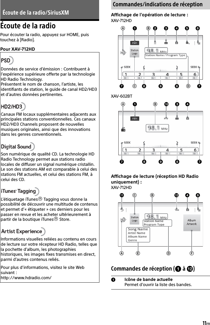 11FRÉcoute de la radioPour écouter la radio, appuyez sur HOME, puis touchez à [Radio].Pour XAV-712HDAffichage de l’opération de lecture :XAV-712HDXAV-602BTAffichage de lecture (réception HD Radio uniquement) :XAV-712HDCommandes de réception ( à )Écoute de la radio/SiriusXMDonnées de service d’émission : Contribuent à l’expérience supérieure offerte par la technologie HD Radio Technology.Présentent le nom de chanson, l’artiste, les identifiants de station, le guide de canal HD2/HD3 et d’autres données pertinentes.Canaux FM locaux supplémentaires adjacents aux principales stations conventionnelles. Ces canaux HD2/HD3 Channels proposent de nouvelles musiques originales, ainsi que des innovations dans les genres conventionnels.Son numérique de qualité CD. La technologie HD Radio Technology permet aux stations radio locales de diffuser un signal numérique cristallin. Le son des stations AM est comparable à celui des stations FM actuelles, et celui des stations FM, à celui des CD.L’étiquetage iTunes Tagging vous donne la possibilité de découvrir une multitude de contenus et permet d’« étiqueter » ces derniers pour les passer en revue et les acheter ultérieurement à partir de la boutique iTunes Store.Informations visuelles reliées au contenu en cours de lecture sur votre récepteur HD Radio, telles que la pochette d’album, les photographies historiques, les images fixes transmises en direct, parmi d’autres contenus reliés.Pour plus d’informations, visitez le site Web suivant :http://www.hdradio.com/Commandes/indications de réceptionIcône de bande actuellePermet d’ouvrir la liste des bandes.    
