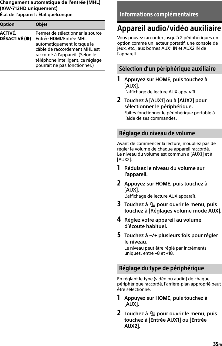 35FRChangement automatique de l’entrée (MHL) (XAV-712HD uniquement)État de l’appareil : État quelconqueAppareil audio/vidéo auxiliaireVous pouvez raccorder jusqu’à 2 périphériques en option comme un lecteur portatif, une console de jeux, etc., aux bornes AUX1 IN et AUX2 IN de l’appareil.1Appuyez sur HOME, puis touchez à [AUX].L’affichage de lecture AUX apparaît.2Touchez à [AUX1] ou à [AUX2] pour sélectionner le périphérique.Faites fonctionner le périphérique portable à l’aide de ses commandes.Avant de commencer la lecture, n’oubliez pas de régler le volume de chaque appareil raccordé.Le niveau du volume est commun à [AUX1] et à [AUX2].1Réduisez le niveau du volume sur l’appareil.2Appuyez sur HOME, puis touchez à [AUX].L’affichage de lecture AUX apparaît.3Touchez à   pour ouvrir le menu, puis touchez à [Réglages volume mode AUX].4Réglez votre appareil au volume d’écoute habituel.5Touchez à –/+ plusieurs fois pour régler le niveau.Le niveau peut être réglé par incréments uniques, entre –8 et +18.En réglant le type (vidéo ou audio) de chaque périphérique raccordé, l’arrière-plan approprié peut être sélectionné.1Appuyez sur HOME, puis touchez à [AUX].2Touchez à   pour ouvrir le menu, puis touchez à [Entrée AUX1] ou [Entrée AUX2].Option ObjetACTIVÉ, DÉSACTIVÉ ()Permet de sélectionner la source Entrée HDMI/Entrée MHL automatiquement lorsque le câble de raccordement MHL est raccordé à l’appareil. (Selon le téléphone intelligent, ce réglage pourrait ne pas fonctionner.)Informations complémentairesSélection d’un périphérique auxiliaireRéglage du niveau de volumeRéglage du type de périphérique