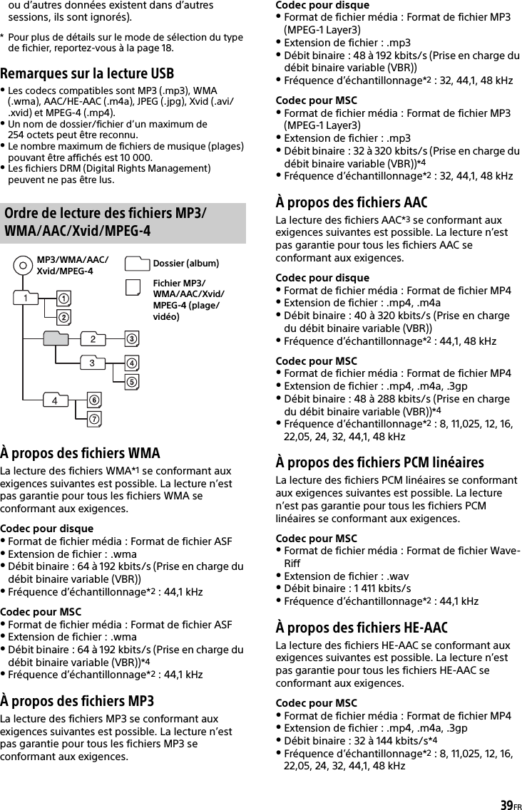 39FRou d’autres données existent dans d’autres sessions, ils sont ignorés).* Pour plus de détails sur le mode de sélection du type de fichier, reportez-vous à la page 18.Remarques sur la lecture USBLes codecs compatibles sont MP3 (.mp3), WMA (.wma), AAC/HE-AAC (.m4a), JPEG (.jpg), Xvid (.avi/.xvid) et MPEG-4 (.mp4).Un nom de dossier/fichier d’un maximum de 254 octets peut être reconnu.Le nombre maximum de fichiers de musique (plages) pouvant être affichés est 10 000.Les fichiers DRM (Digital Rights Management) peuvent ne pas être lus.À propos des fichiers WMALa lecture des fichiers WMA*1 se conformant aux exigences suivantes est possible. La lecture n’est pas garantie pour tous les fichiers WMA se conformant aux exigences.Codec pour disqueFormat de fichier média : Format de fichier ASFExtension de fichier : .wmaDébit binaire : 64 à 192 kbits/s (Prise en charge du débit binaire variable (VBR))Fréquence d’échantillonnage*2: 44,1 kHzCodec pour MSCFormat de fichier média : Format de fichier ASFExtension de fichier : .wmaDébit binaire : 64 à 192 kbits/s (Prise en charge du débit binaire variable (VBR))*4Fréquence d’échantillonnage*2: 44,1 kHzÀ propos des fichiers MP3La lecture des fichiers MP3 se conformant aux exigences suivantes est possible. La lecture n’est pas garantie pour tous les fichiers MP3 se conformant aux exigences.Codec pour disqueFormat de fichier média : Format de fichier MP3 (MPEG-1 Layer3)Extension de fichier : .mp3Débit binaire : 48 à 192 kbits/s (Prise en charge du débit binaire variable (VBR))Fréquence d’échantillonnage*2: 32, 44,1, 48 kHzCodec pour MSCFormat de fichier média : Format de fichier MP3 (MPEG-1 Layer3)Extension de fichier : .mp3Débit binaire : 32 à 320 kbits/s (Prise en charge du débit binaire variable (VBR))*4Fréquence d’échantillonnage*2: 32, 44,1, 48 kHzÀ propos des fichiers AACLa lecture des fichiers AAC*3 se conformant aux exigences suivantes est possible. La lecture n’est pas garantie pour tous les fichiers AAC se conformant aux exigences.Codec pour disqueFormat de fichier média : Format de fichier MP4Extension de fichier : .mp4, .m4aDébit binaire : 40 à 320 kbits/s (Prise en charge du débit binaire variable (VBR))Fréquence d’échantillonnage*2: 44,1, 48 kHzCodec pour MSCFormat de fichier média : Format de fichier MP4Extension de fichier : .mp4, .m4a, .3gpDébit binaire : 48 à 288 kbits/s (Prise en charge du débit binaire variable (VBR))*4Fréquence d’échantillonnage*2: 8, 11,025, 12, 16, 22,05, 24, 32, 44,1, 48 kHzÀ propos des fichiers PCM linéairesLa lecture des fichiers PCM linéaires se conformant aux exigences suivantes est possible. La lecture n’est pas garantie pour tous les fichiers PCM linéaires se conformant aux exigences.Codec pour MSCFormat de fichier média : Format de fichier Wave-RiffExtension de fichier : .wavDébit binaire : 1 411 kbits/sFréquence d’échantillonnage*2: 44,1 kHzÀ propos des fichiers HE-AACLa lecture des fichiers HE-AAC se conformant aux exigences suivantes est possible. La lecture n’est pas garantie pour tous les fichiers HE-AAC se conformant aux exigences.Codec pour MSCFormat de fichier média : Format de fichier MP4Extension de fichier : .mp4, .m4a, .3gpDébit binaire : 32 à 144 kbits/s*4Fréquence d’échantillonnage*2: 8, 11,025, 12, 16, 22,05, 24, 32, 44,1, 48 kHzOrdre de lecture des fichiers MP3/WMA/AAC/Xvid/MPEG-4MP3/WMA/AAC/Xvid/MPEG-4 Dossier (album)Fichier MP3/WMA/AAC/Xvid/MPEG-4 (plage/vidéo)