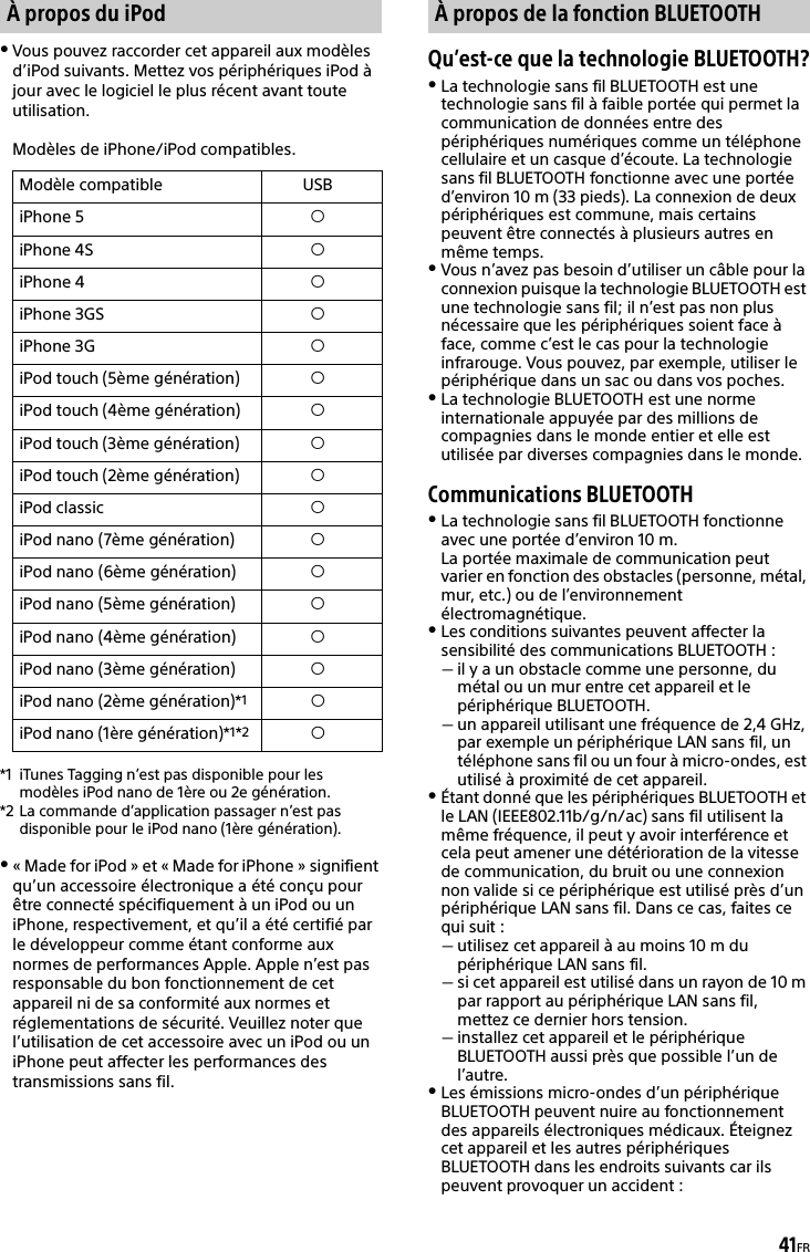 41FRVous pouvez raccorder cet appareil aux modèles d’iPod suivants. Mettez vos périphériques iPod à jour avec le logiciel le plus récent avant toute utilisation.Modèles de iPhone/iPod compatibles.*1 iTunes Tagging n’est pas disponible pour les modèles iPod nano de 1ère ou 2e génération.*2 La commande d’application passager n’est pas disponible pour le iPod nano (1ère génération).« Made for iPod » et « Made for iPhone » signifient qu’un accessoire électronique a été conçu pour être connecté spécifiquement à un iPod ou un iPhone, respectivement, et qu’il a été certifié par le développeur comme étant conforme aux normes de performances Apple. Apple n’est pas responsable du bon fonctionnement de cet appareil ni de sa conformité aux normes et réglementations de sécurité. Veuillez noter que l’utilisation de cet accessoire avec un iPod ou un iPhone peut affecter les performances des transmissions sans fil.Qu’est-ce que la technologie BLUETOOTH?La technologie sans fil BLUETOOTH est une technologie sans fil à faible portée qui permet la communication de données entre des périphériques numériques comme un téléphone cellulaire et un casque d’écoute. La technologie sans fil BLUETOOTH fonctionne avec une portée d’environ 10 m (33 pieds). La connexion de deux périphériques est commune, mais certains peuvent être connectés à plusieurs autres en même temps.Vous n’avez pas besoin d’utiliser un câble pour la connexion puisque la technologie BLUETOOTH est une technologie sans fil; il n’est pas non plus nécessaire que les périphériques soient face à face, comme c’est le cas pour la technologie infrarouge. Vous pouvez, par exemple, utiliser le périphérique dans un sac ou dans vos poches.La technologie BLUETOOTH est une norme internationale appuyée par des millions de compagnies dans le monde entier et elle est utilisée par diverses compagnies dans le monde.Communications BLUETOOTHLa technologie sans fil BLUETOOTH fonctionne avec une portée d’environ 10 m. La portée maximale de communication peut varier en fonction des obstacles (personne, métal, mur, etc.) ou de l’environnement électromagnétique.Les conditions suivantes peuvent affecter la sensibilité des communications BLUETOOTH :il y a un obstacle comme une personne, du métal ou un mur entre cet appareil et le périphérique BLUETOOTH.un appareil utilisant une fréquence de 2,4 GHz, par exemple un périphérique LAN sans fil, un téléphone sans fil ou un four à micro-ondes, est utilisé à proximité de cet appareil.Étant donné que les périphériques BLUETOOTH et le LAN (IEEE802.11b/g/n/ac) sans fil utilisent la même fréquence, il peut y avoir interférence et cela peut amener une détérioration de la vitesse de communication, du bruit ou une connexion non valide si ce périphérique est utilisé près d’un périphérique LAN sans fil. Dans ce cas, faites ce qui suit :utilisez cet appareil à au moins 10 m du périphérique LAN sans fil.si cet appareil est utilisé dans un rayon de 10 m par rapport au périphérique LAN sans fil, mettez ce dernier hors tension.installez cet appareil et le périphérique BLUETOOTH aussi près que possible l’un de l’autre.Les émissions micro-ondes d’un périphérique BLUETOOTH peuvent nuire au fonctionnement des appareils électroniques médicaux. Éteignez cet appareil et les autres périphériques BLUETOOTH dans les endroits suivants car ils peuvent provoquer un accident :À propos du iPodModèle compatible USBiPhone 5 iPhone 4S iPhone 4 iPhone 3GS iPhone 3G iPod touch (5ème génération) iPod touch (4ème génération) iPod touch (3ème génération) iPod touch (2ème génération) iPod classic iPod nano (7ème génération) iPod nano (6ème génération) iPod nano (5ème génération) iPod nano (4ème génération) iPod nano (3ème génération) iPod nano (2ème génération)*1iPod nano (1ère génération)*1*2À propos de la fonction BLUETOOTH
