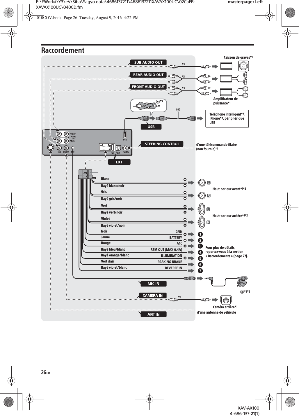 26FRF:\#Work#\Y3\eV\Siba\Sagyo data\4686137211\4686137211XAVAX100UC\02CaFR-XAVAX100UC\040CD.fmmasterpage: LeftXAV-AX1004-686-137-21(1)Raccordement*3*3*3Caisson de graves*1Amplificateur de puissance*1ʘ*9ʗT&eacute;l&eacute;phone intelligent*7, iPhone*8, p&eacute;riph&eacute;rique USBd&rsquo;une t&eacute;l&eacute;commande filaire (non fournie)*4ʕ*5*6BlancRay&eacute; blanc/noirGrisRay&eacute; gris/noirVertRay&eacute; vert/noirVioletRay&eacute; violet/noirNoirJauneRougeRay&eacute; bleu/blancRay&eacute; orange/blancVert clairRay&eacute; violet/blancd&rsquo;une antenne de v&eacute;hiculeCam&eacute;ra arri&egrave;re*1*3Pour plus de d&eacute;tails, reportez-vous &agrave; la section &laquo; Raccordements &raquo; (page 27).Haut-parleur avant*1*2Haut-parleur arri&egrave;re*1*2010COV.book  Page 26  Tuesday, August 9, 2016  4:22 PM