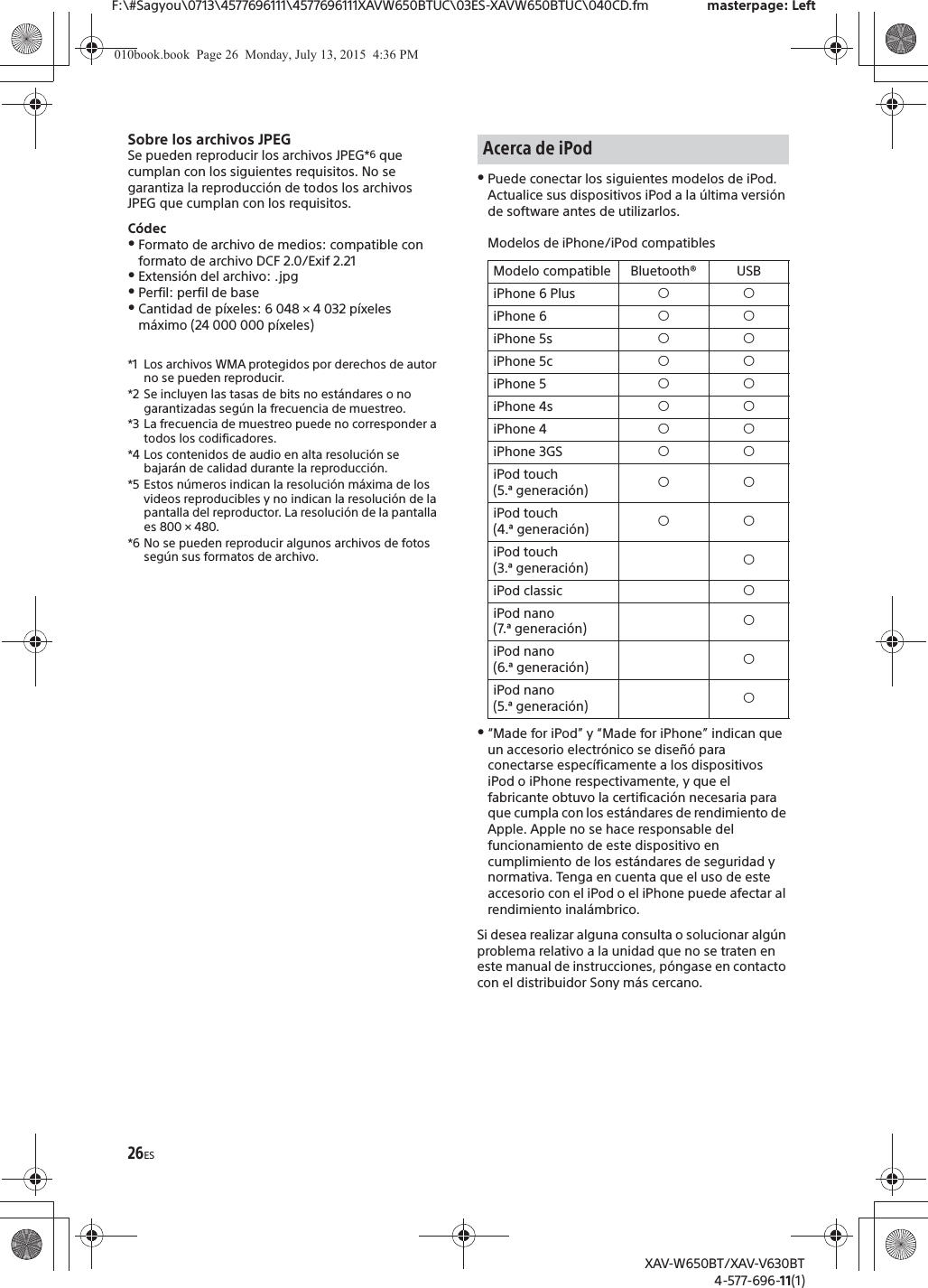 26ESF:\#Sagyou\0713\4577696111\4577696111XAVW650BTUC\03ES-XAVW650BTUC\040CD.fm masterpage: LeftXAV-W650BT/XAV-V630BT4-577-696-11(1)Sobre los archivos JPEGSe pueden reproducir los archivos JPEG*6 que cumplan con los siguientes requisitos. No se garantiza la reproducci&oacute;n de todos los archivos JPEG que cumplan con los requisitos.C&oacute;decˎFormato de archivo de medios: compatible con formato de archivo DCF 2.0/Exif 2.21ˎExtensi&oacute;n del archivo: .jpgˎPerfil: perfil de baseˎCantidad de p&iacute;xeles: 6 048 &times; 4 032 p&iacute;xeles m&aacute;ximo (24 000 000 p&iacute;xeles)*1 Los archivos WMA protegidos por derechos de autor no se pueden reproducir.*2 Se incluyen las tasas de bits no est&aacute;ndares o no garantizadas seg&uacute;n la frecuencia de muestreo.*3 La frecuencia de muestreo puede no corresponder a todos los codificadores.*4 Los contenidos de audio en alta resoluci&oacute;n se bajar&aacute;n de calidad durante la reproducci&oacute;n.*5 Estos n&uacute;meros indican la resoluci&oacute;n m&aacute;xima de los videos reproducibles y no indican la resoluci&oacute;n de la pantalla del reproductor. La resoluci&oacute;n de la pantalla es 800 &times; 480.*6 No se pueden reproducir algunos archivos de fotos seg&uacute;n sus formatos de archivo.ˎPuede conectar los siguientes modelos de iPod. Actualice sus dispositivos iPod a la &uacute;ltima versi&oacute;n de software antes de utilizarlos.Modelos de iPhone/iPod compatiblesˎ&ldquo;Made for iPod&rdquo; y &ldquo;Made for iPhone&rdquo; indican que un accesorio electr&oacute;nico se dise&ntilde;&oacute; para conectarse espec&iacute;ficamente a los dispositivos iPod o iPhone respectivamente, y que el fabricante obtuvo la certificaci&oacute;n necesaria para que cumpla con los est&aacute;ndares de rendimiento de Apple. Apple no se hace responsable del funcionamiento de este dispositivo en cumplimiento de los est&aacute;ndares de seguridad y normativa. Tenga en cuenta que el uso de este accesorio con el iPod o el iPhone puede afectar al rendimiento inal&aacute;mbrico.Si desea realizar alguna consulta o solucionar alg&uacute;n problema relativo a la unidad que no se traten en este manual de instrucciones, p&oacute;ngase en contacto con el distribuidor Sony m&aacute;s cercano.Acerca de iPodModelo compatible Bluetooth&reg; USBiPhone 6 Plus &iacute;&iacute;iPhone 6 &iacute;&iacute;iPhone 5s &iacute;&iacute;iPhone 5c &iacute;&iacute;iPhone 5 &iacute;&iacute;iPhone 4s &iacute;&iacute;iPhone 4 &iacute;&iacute;iPhone 3GS &iacute;&iacute;iPod touch (5.&ordf; generaci&oacute;n) &iacute;&iacute;iPod touch (4.&ordf; generaci&oacute;n) &iacute;&iacute;iPod touch (3.&ordf; generaci&oacute;n) &iacute;iPod classic &iacute;iPod nano (7.&ordf; generaci&oacute;n) &iacute;iPod nano (6.&ordf; generaci&oacute;n) &iacute;iPod nano (5.&ordf; generaci&oacute;n) &iacute;010book.book  Page 26  Monday, July 13, 2015  4:36 PM