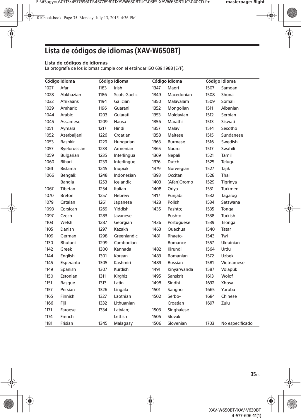 35ESF:\#Sagyou\0713\4577696111\4577696111XAVW650BTUC\03ES-XAVW650BTUC\040CD.fm masterpage: RightXAV-W650BT/XAV-V630BT4-577-696-11(1)Lista de c&oacute;digos de idiomas (XAV-W650BT)Lista de c&oacute;digos de idiomasLa ortograf&iacute;a de los idiomas cumple con el est&aacute;ndar ISO 639:1988 (E/F).C&oacute;digo Idioma1027 Afar1028 Abkhazian1032 Afrikaans1039 Amharic1044 Arabic1045 Assamese1051 Aymara1052 Azerbaijani1053 Bashkir1057 Byelorussian1059 Bulgarian1060 Bihari1061 Bislama1066 Bengali;Bangla1067 Tibetan1070 Breton1079 Catalan1093 Corsican1097 Czech1103 Welsh1105 Danish1109 German1130 Bhutani1142 Greek1144 English1145 Esperanto1149 Spanish1150 Estonian1151 Basque1157 Persian1165 Finnish1166 Fiji1171 Faroese1174 French1181 Frisian1183 Irish1186 Scots Gaelic1194 Galician1196 Guarani1203 Gujarati1209 Hausa1217 Hindi1226 Croatian1229 Hungarian1233 Armenian1235 Interlingua1239 Interlingue1245 Inupiak1248 Indonesian1253 Icelandic1254 Italian1257 Hebrew1261 Japanese1269 Yiddish1283 Javanese1287 Georgian1297 Kazakh1298 Greenlandic1299 Cambodian1300 Kannada1301 Korean1305 Kashmiri1307 Kurdish1311 Kirghiz1313 Latin1326 Lingala1327 Laothian1332 Lithuanian1334 Latvian;Lettish1345 MalagasyC&oacute;digo Idioma1347 Maori1349 Macedonian1350 Malayalam1352 Mongolian1353 Moldavian1356 Marathi1357 Malay1358 Maltese1363 Burmese1365 Nauru1369 Nepali1376 Dutch1379 Norwegian1393 Occitan1403 (Afan)Oromo1408 Oriya1417 Punjabi1428 Polish1435 Pashto;Pushto1436 Portuguese1463 Quechua1481 Rhaeto-Romance1482 Kirundi1483 Romanian1489 Russian1491 Kinyarwanda1495 Sanskrit1498 Sindhi1501 Sangho1502 Serbo-Croatian1503 Singhalese1505 Slovak1506 SlovenianC&oacute;digo Idioma1507 Samoan1508 Shona1509 Somali1511 Albanian1512 Serbian1513 Siswati1514 Sesotho1515 Sundanese1516 Swedish1517 Swahili1521 Tamil1525 Telugu1527 Tajik1528 Thai1529 Tigrinya1531 Turkmen1532 Tagalog1534 Setswana1535 Tonga1538 Turkish1539 Tsonga1540 Tatar1543 Twi1557 Ukrainian1564 Urdu1572 Uzbek1581 Vietnamese1587 Volap&uuml;k1613 Wolof1632 Xhosa1665 Yoruba1684 Chinese1697 Zulu1703 No especificadoC&oacute;digo Idioma010book.book  Page 35  Monday, July 13, 2015  4:36 PM