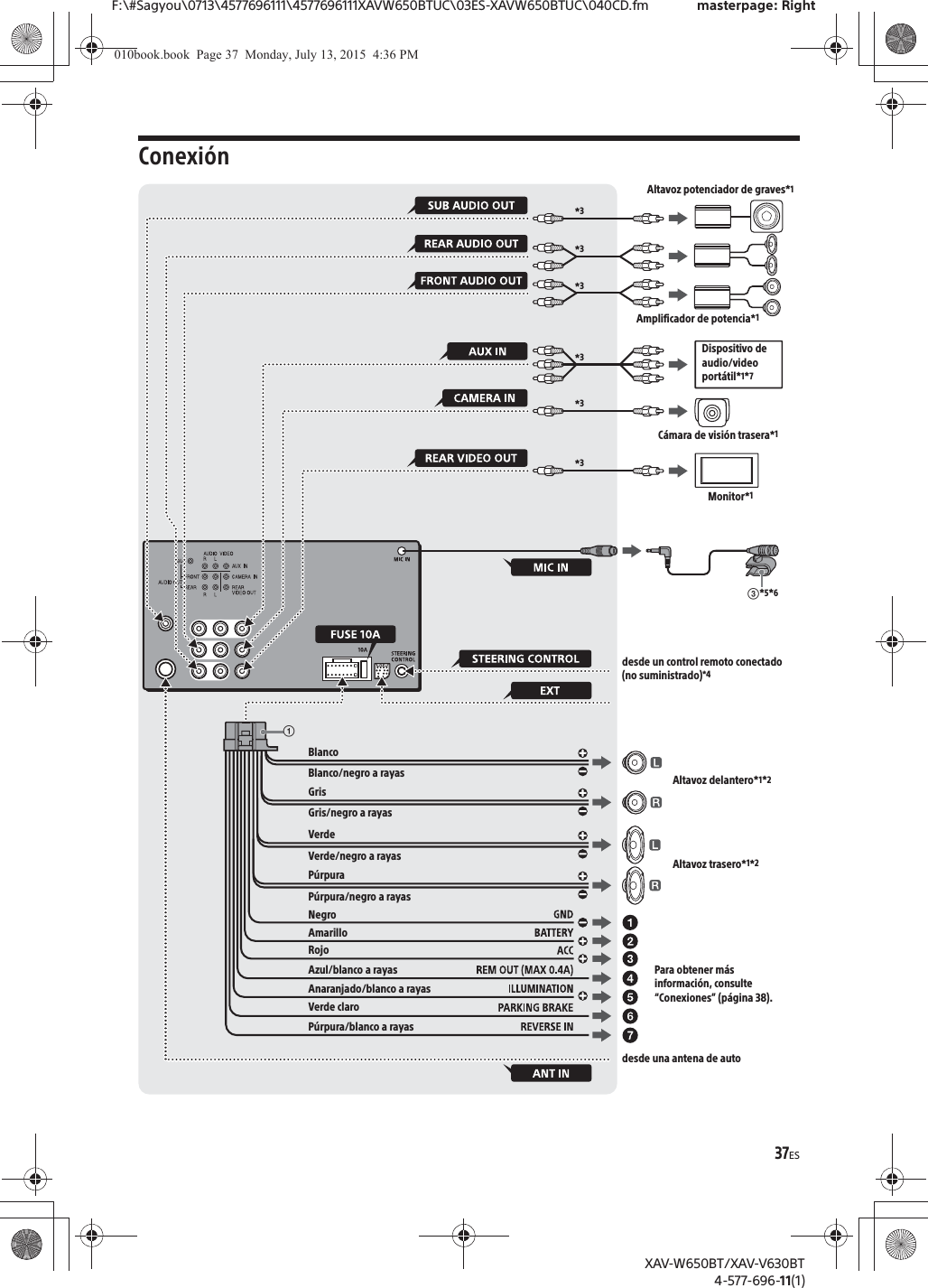 37ESF:\#Sagyou\0713\4577696111\4577696111XAVW650BTUC\03ES-XAVW650BTUC\040CD.fm masterpage: RightXAV-W650BT/XAV-V630BT4-577-696-11(1)Conexi&oacute;nʕ*5*6ʓC&aacute;mara de visi&oacute;n trasera*1Dispositivo de audio/video port&aacute;til*1*7BlancoBlanco/negro a rayasdesde una antena de autodesde un control remoto conectado (no suministrado)*4*3*3*3Altavoz potenciador de graves*1Amplificador de potencia*1Para obtener m&aacute;s informaci&oacute;n, consulte &ldquo;Conexiones&rdquo; (p&aacute;gina 38).GrisGris/negro a rayasVerdeVerde/negro a rayasP&uacute;rpuraP&uacute;rpura/negro a rayasNegroAmarilloRojoAzul/blanco a rayasAnaranjado/blanco a rayasVerde claroP&uacute;rpura/blanco a rayas*3*3*3Monitor*1Altavoz delantero*1*2Altavoz trasero*1*2010book.book  Page 37  Monday, July 13, 2015  4:36 PM