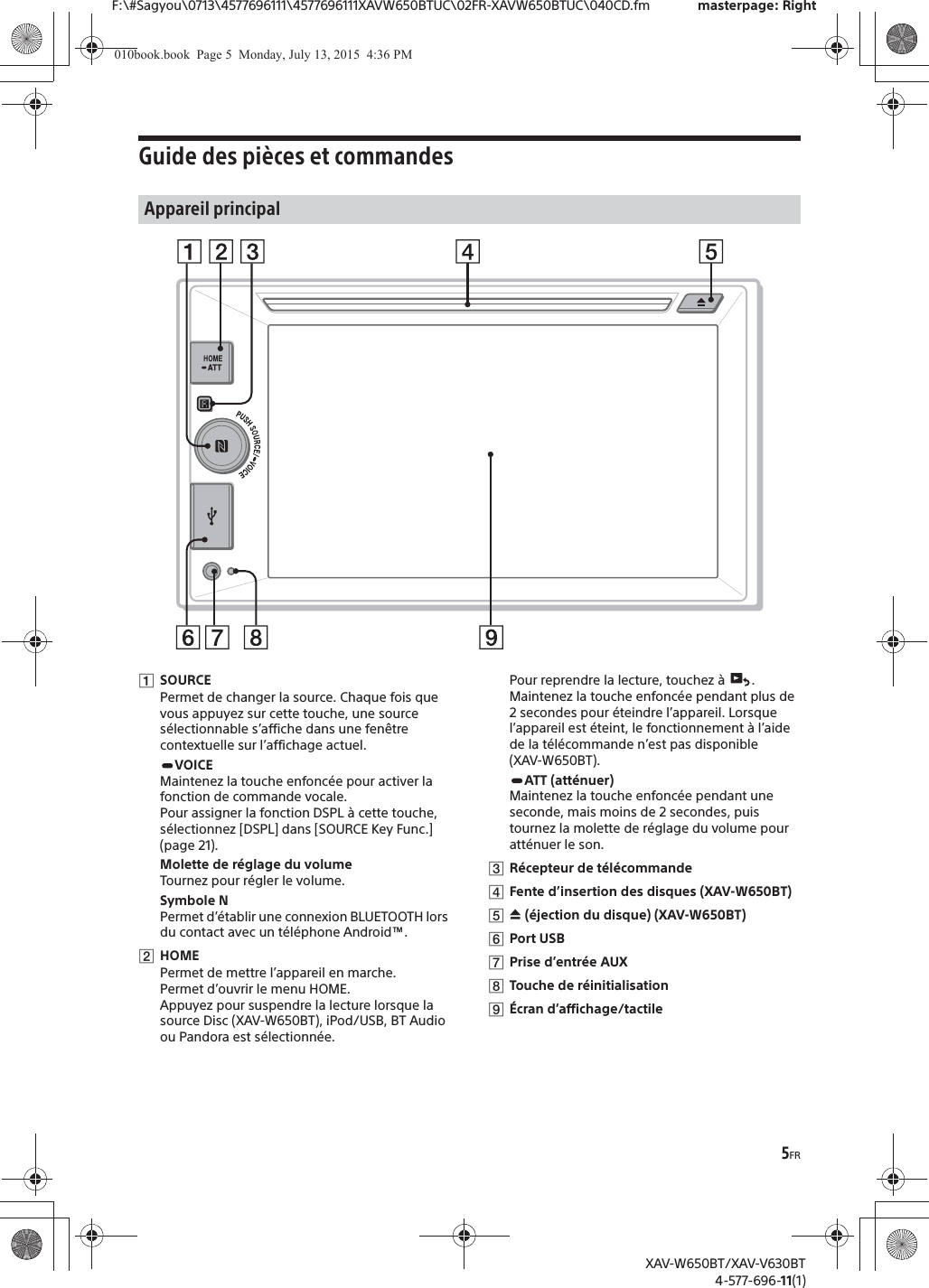 5FRF:\#Sagyou\0713\4577696111\4577696111XAVW650BTUC\02FR-XAVW650BTUC\040CD.fm masterpage: RightXAV-W650BT/XAV-V630BT4-577-696-11(1)Guide des pi&egrave;ces et commandesȩSOURCEPermet de changer la source. Chaque fois que vous appuyez sur cette touche, une source s&eacute;lectionnable s&rsquo;affiche dans une fen&ecirc;tre contextuelle sur l&rsquo;affichage actuel.VOICEMaintenez la touche enfonc&eacute;e pour activer la fonction de commande vocale.Pour assigner la fonction DSPL &agrave; cette touche, s&eacute;lectionnez [DSPL] dans [SOURCE Key Func.] (page 21).Molette de r&eacute;glage du volumeTournez pour r&eacute;gler le volume.Symbole NPermet d&rsquo;&eacute;tablir une connexion BLUETOOTH lors du contact avec un t&eacute;l&eacute;phone Android&trade;.ȪHOMEPermet de mettre l&rsquo;appareil en marche.Permet d&rsquo;ouvrir le menu HOME.Appuyez pour suspendre la lecture lorsque la source Disc (XAV-W650BT), iPod/USB, BT Audio ou Pandora est s&eacute;lectionn&eacute;e.Pour reprendre la lecture, touchez &agrave;  .Maintenez la touche enfonc&eacute;e pendant plus de 2 secondes pour &eacute;teindre l&rsquo;appareil. Lorsque l&rsquo;appareil est &eacute;teint, le fonctionnement &agrave; l&rsquo;aide de la t&eacute;l&eacute;commande n&rsquo;est pas disponible (XAV-W650BT).ATT (att&eacute;nuer)Maintenez la touche enfonc&eacute;e pendant une seconde, mais moins de 2 secondes, puis tournez la molette de r&eacute;glage du volume pour att&eacute;nuer le son.ȫR&eacute;cepteur de t&eacute;l&eacute;commandeȬFente d&rsquo;insertion des disques (XAV-W650BT)ȭ&igrave; (&eacute;jection du disque) (XAV-W650BT)ȮPort USBȯPrise d&rsquo;entr&eacute;e AUXȰTouche de r&eacute;initialisationȱ&Eacute;cran d&rsquo;affichage/tactileAppareil principal010book.book  Page 5  Monday, July 13, 2015  4:36 PM