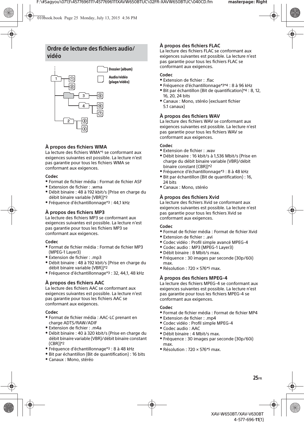 25FRF:\#Sagyou\0713\4577696111\4577696111XAVW650BTUC\02FR-XAVW650BTUC\040CD.fm masterpage: RightXAV-W650BT/XAV-V630BT4-577-696-11(1)&Agrave; propos des fichiers WMALa lecture des fichiers WMA*1 se conformant aux exigences suivantes est possible. La lecture n&rsquo;est pas garantie pour tous les fichiers WMA se conformant aux exigences.CodecˎFormat de fichier m&eacute;dia : Format de fichier ASFˎExtension de fichier : .wmaˎD&eacute;bit binaire : 48 &agrave; 192 kbit/s (Prise en charge du d&eacute;bit binaire variable (VBR))*2ˎFr&eacute;quence d&rsquo;&eacute;chantillonnage*3: 44,1 kHz&Agrave; propos des fichiers MP3La lecture des fichiers MP3 se conformant aux exigences suivantes est possible. La lecture n&rsquo;est pas garantie pour tous les fichiers MP3 se conformant aux exigences.CodecˎFormat de fichier m&eacute;dia : Format de fichier MP3 (MPEG-1 Layer3)ˎExtension de fichier : .mp3ˎD&eacute;bit binaire : 48 &agrave; 192 kbit/s (Prise en charge du d&eacute;bit binaire variable (VBR))*2ˎFr&eacute;quence d&rsquo;&eacute;chantillonnage*3: 32, 44,1, 48 kHz&Agrave; propos des fichiers AACLa lecture des fichiers AAC se conformant aux exigences suivantes est possible. La lecture n&rsquo;est pas garantie pour tous les fichiers AAC se conformant aux exigences.CodecˎFormat de fichier m&eacute;dia : AAC-LC prenant en charge ADTS/RAW/ADIFˎExtension de fichier : .m4aˎD&eacute;bit binaire : 40 &agrave; 320 kbit/s (Prise en charge du d&eacute;bit binaire variable (VBR)/d&eacute;bit binaire constant (CBR))*2ˎFr&eacute;quence d&rsquo;&eacute;chantillonnage*3: 8 &agrave; 48 kHzˎBit par &eacute;chantillon (Bit de quantification) : 16 bitsˎCanaux : Mono, st&eacute;r&eacute;o&Agrave; propos des fichiers FLACLa lecture des fichiers FLAC se conformant aux exigences suivantes est possible. La lecture n&rsquo;est pas garantie pour tous les fichiers FLAC se conformant aux exigences.CodecˎExtension de fichier : .flacˎFr&eacute;quence d&rsquo;&eacute;chantillonnage*3*4: 8 &agrave; 96 kHz ˎBit par &eacute;chantillon (Bit de quantification)*4: 8, 12, 16, 20, 24 bitsˎCanaux : Mono, st&eacute;r&eacute;o (excluant fichier 5.1 canaux)&Agrave; propos des fichiers WAVLa lecture des fichiers WAV se conformant aux exigences suivantes est possible. La lecture n&rsquo;est pas garantie pour tous les fichiers WAV se conformant aux exigences.CodecˎExtension de fichier : .wavˎD&eacute;bit binaire : 16 kbit/s &agrave; 1,536 Mbit/s (Prise en charge du d&eacute;bit binaire variable (VBR)/d&eacute;bit binaire constant (CBR))*2ˎFr&eacute;quence d&rsquo;&eacute;chantillonnage*3: 8 &agrave; 48 kHzˎBit par &eacute;chantillon (Bit de quantification) : 16, 24 bitsˎCanaux : Mono, st&eacute;r&eacute;o&Agrave; propos des fichiers XvidLa lecture des fichiers Xvid se conformant aux exigences suivantes est possible. La lecture n&rsquo;est pas garantie pour tous les fichiers Xvid se conformant aux exigences.CodecˎFormat de fichier m&eacute;dia : Format de fichier XvidˎExtension de fichier : .aviˎCodec vid&eacute;o : Profil simple avanc&eacute; MPEG-4ˎCodec audio : MP3 (MPEG-1 Layer3)ˎD&eacute;bit binaire : 8 Mbit/s max.ˎFr&eacute;quence : 30 images par seconde (30p/60i) max.ˎR&eacute;solution : 720 &times; 576*5 max.&Agrave; propos des fichiers MPEG-4La lecture des fichiers MPEG-4 se conformant aux exigences suivantes est possible. La lecture n&rsquo;est pas garantie pour tous les fichiers MPEG-4 se conformant aux exigences.CodecˎFormat de fichier m&eacute;dia : Format de fichier MP4ˎExtension de fichier : .mp4ˎCodec vid&eacute;o : Profil simple MPEG-4ˎCodec audio : AACˎD&eacute;bit binaire : 4 Mbit/s max.ˎFr&eacute;quence : 30 images par seconde (30p/60i) max.ˎR&eacute;solution : 720 &times; 576*5 max.Ordre de lecture des fichiers audio/vid&eacute;oDossier (album)Audio/vid&eacute;o (plage/vid&eacute;o)010book.book  Page 25  Monday, July 13, 2015  4:36 PM