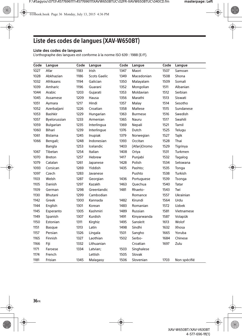 36FRF:\#Sagyou\0713\4577696111\4577696111XAVW650BTUC\02FR-XAVW650BTUC\040CD.fm masterpage: LeftXAV-W650BT/XAV-V630BT4-577-696-11(1)Liste des codes de langues (XAV-W650BT)Liste des codes de languesL&rsquo;orthographe des langues est conforme &agrave; la norme ISO 639 : 1988 (E/F).Code Langue1027 Afar1028 Abkhazian1032 Afrikaans1039 Amharic1044 Arabic1045 Assamese1051 Aymara1052 Azerbaijani1053 Bashkir1057 Byelorussian1059 Bulgarian1060 Bihari1061 Bislama1066 Bengali;Bangla1067 Tibetan1070 Breton1079 Catalan1093 Corsican1097 Czech1103 Welsh1105 Danish1109 German1130 Bhutani1142 Greek1144 English1145 Esperanto1149 Spanish1150 Estonian1151 Basque1157 Persian1165 Finnish1166 Fiji1171 Faroese1174 French1181 Frisian1183 Irish1186 Scots Gaelic1194 Galician1196 Guarani1203 Gujarati1209 Hausa1217 Hindi1226 Croatian1229 Hungarian1233 Armenian1235 Interlingua1239 Interlingue1245 Inupiak1248 Indonesian1253 Icelandic1254 Italian1257 Hebrew1261 Japanese1269 Yiddish1283 Javanese1287 Georgian1297 Kazakh1298 Greenlandic1299 Cambodian1300 Kannada1301 Korean1305 Kashmiri1307 Kurdish1311 Kirghiz1313 Latin1326 Lingala1327 Laothian1332 Lithuanian1334 Latvian;Lettish1345 MalagasyCode Langue1347 Maori1349 Macedonian1350 Malayalam1352 Mongolian1353 Moldavian1356 Marathi1357 Malay1358 Maltese1363 Burmese1365 Nauru1369 Nepali1376 Dutch1379 Norwegian1393 Occitan1403 (Afan)Oromo1408 Oriya1417 Punjabi1428 Polish1435 Pashto;Pushto1436 Portuguese1463 Quechua1481 Rhaeto-Romance1482 Kirundi1483 Romanian1489 Russian1491 Kinyarwanda1495 Sanskrit1498 Sindhi1501 Sangho1502 Serbo-Croatian1503 Singhalese1505 Slovak1506 SlovenianCode Langue1507 Samoan1508 Shona1509 Somali1511 Albanian1512 Serbian1513 Siswati1514 Sesotho1515 Sundanese1516 Swedish1517 Swahili1521 Tamil1525 Telugu1527 Tajik1528 Thai1529 Tigrinya1531 Turkmen1532 Tagalog1534 Setswana1535 Tonga1538 Turkish1539 Tsonga1540 Tatar1543 Twi1557 Ukrainian1564 Urdu1572 Uzbek1581 Vietnamese1587 Volap&uuml;k1613 Wolof1632 Xhosa1665 Yoruba1684 Chinese1697 Zulu1703 Non sp&eacute;cifi&eacute;Code Langue010book.book  Page 36  Monday, July 13, 2015  4:36 PM