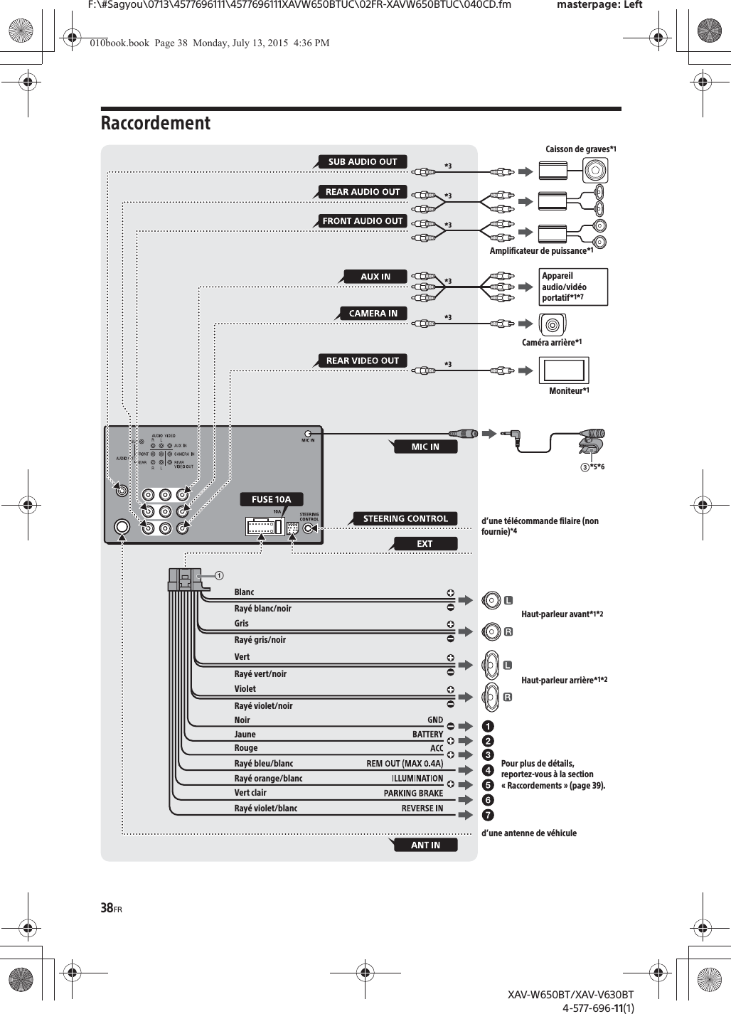 38FRF:\#Sagyou\0713\4577696111\4577696111XAVW650BTUC\02FR-XAVW650BTUC\040CD.fm masterpage: LeftXAV-W650BT/XAV-V630BT4-577-696-11(1)Raccordementʕ*5*6ʓCam&eacute;ra arri&egrave;re*1Appareil audio/vid&eacute;o portatif*1*7BlancRay&eacute; blanc/noird&rsquo;une antenne de v&eacute;hiculed&rsquo;une t&eacute;l&eacute;commande filaire (non fournie)*4*3*3*3Caisson de graves*1Amplificateur de puissance*1Pour plus de d&eacute;tails, reportez-vous &agrave; la section &laquo; Raccordements &raquo; (page 39).GrisRay&eacute; gris/noirVertRay&eacute; vert/noirVioletRay&eacute; violet/noirNoirJauneRougeRay&eacute; bleu/blancRay&eacute; orange/blancVert clairRay&eacute; violet/blanc*3*3*3Moniteur*1Haut-parleur avant*1*2Haut-parleur arri&egrave;re*1*2010book.book  Page 38  Monday, July 13, 2015  4:36 PM