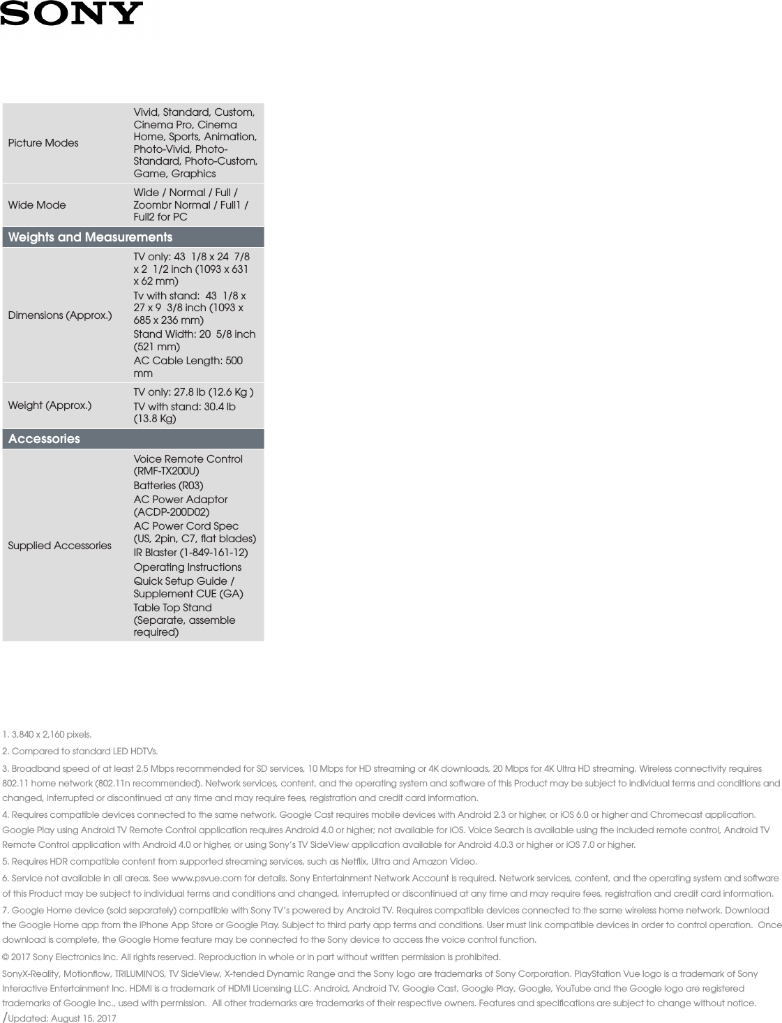 Page 4 of 4 - Sony XBR-49X900E User Manual Marketing Specifications XBR49X900E Mksp