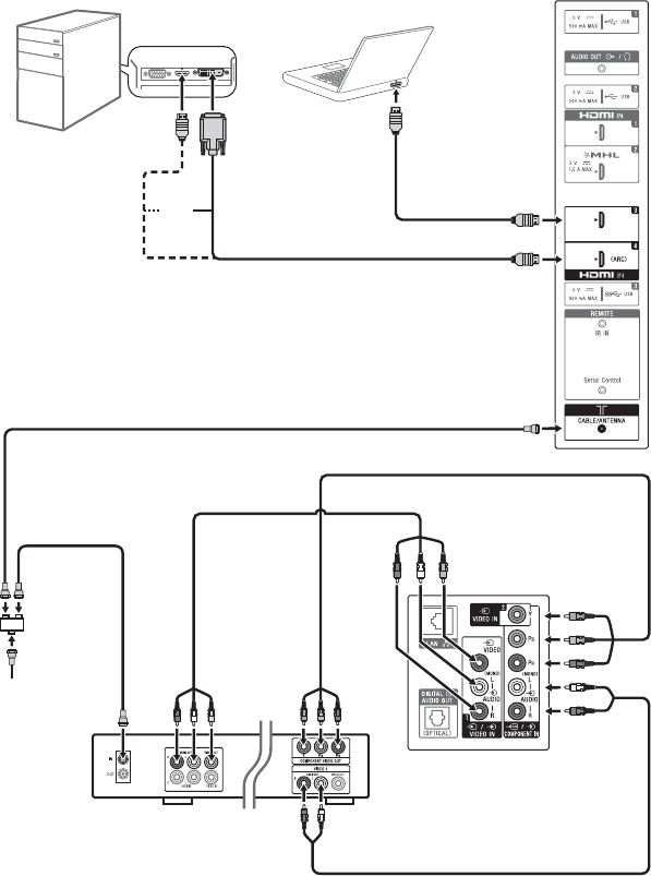 Sony XBR 55X850C User Manual Reference Guide Ref 4562216131 EN FR