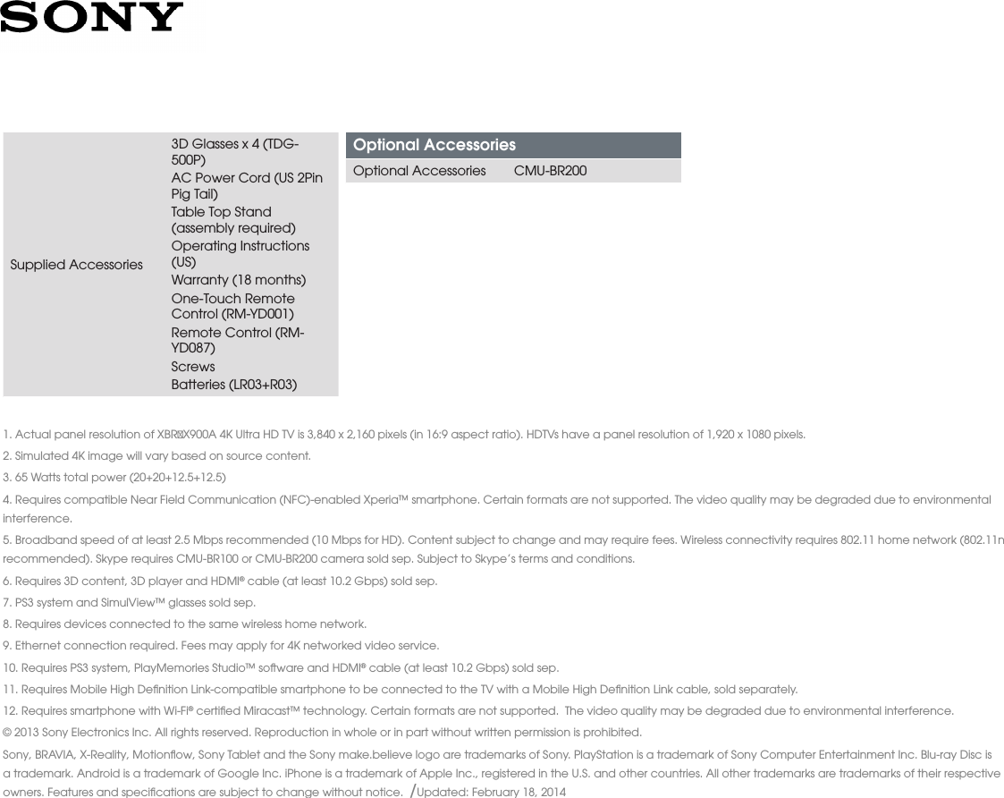 Page 5 of 5 - Sony XBR-55X900A User Manual Marketing Specifications XBR55X900A Mksp