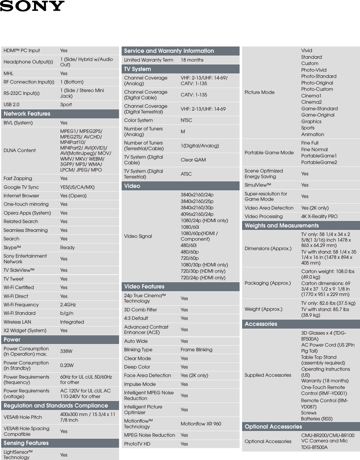 Page 4 of 5 - Sony XBR-65X850A User Manual Marketing Specifications XBR65X850A Mksp