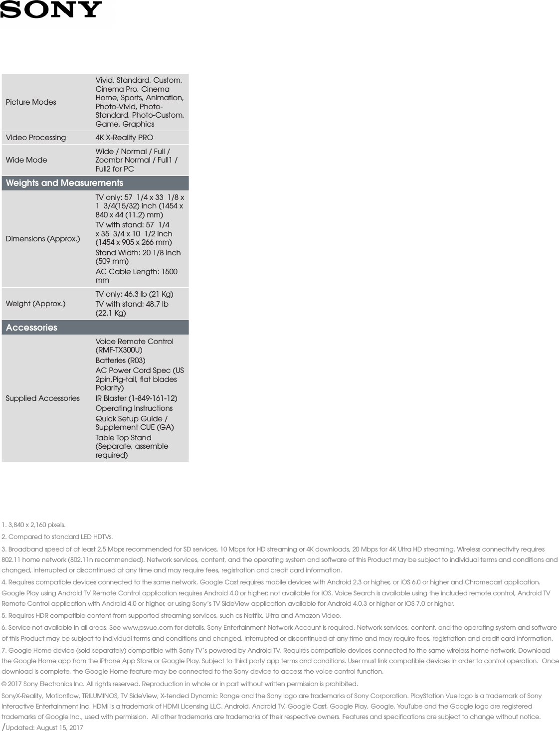 Page 4 of 4 - Sony XBR-65X850E User Manual Marketing Specifications XBR65X850E Mksp