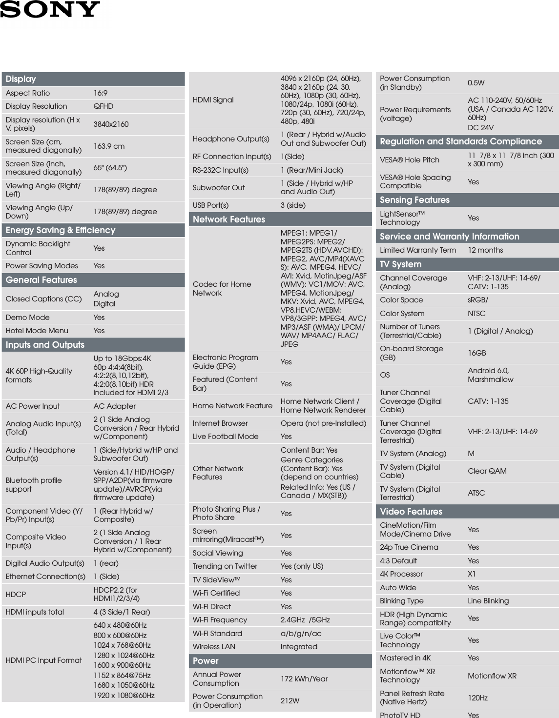 Page 3 of 4 - Sony XBR-65X900E User Manual Marketing Specifications XBR65X900E Mksp