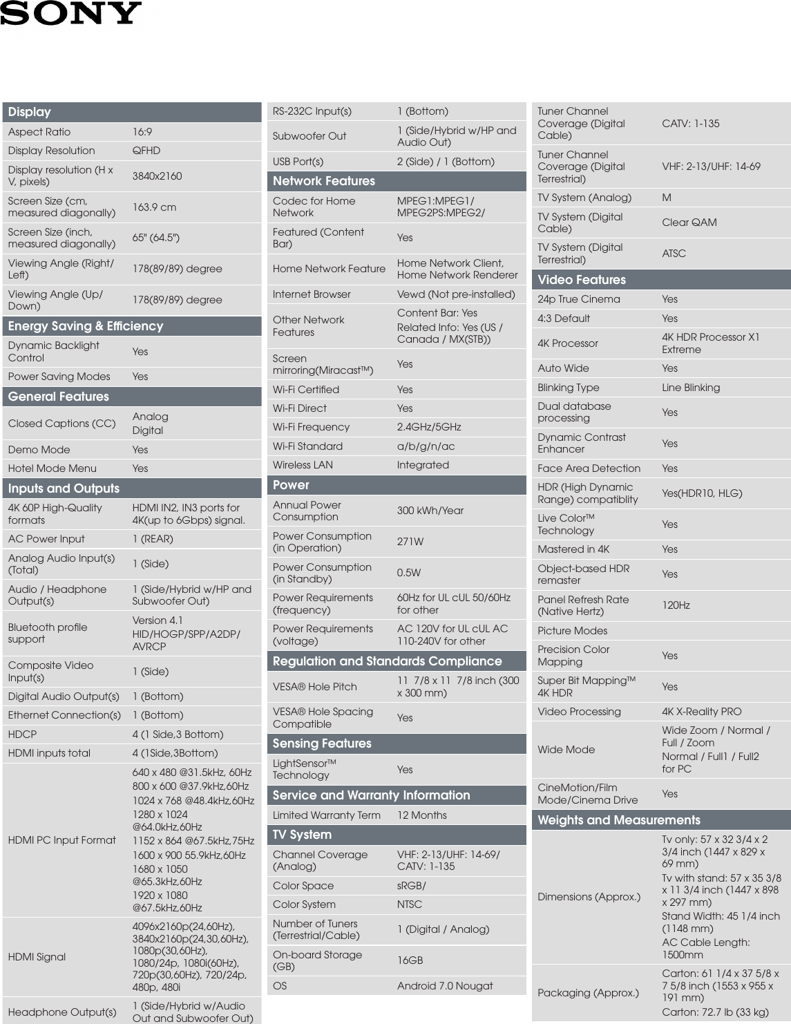 Page 3 of 4 - Sony XBR-65X900F User Manual Marketing Specifications Docget