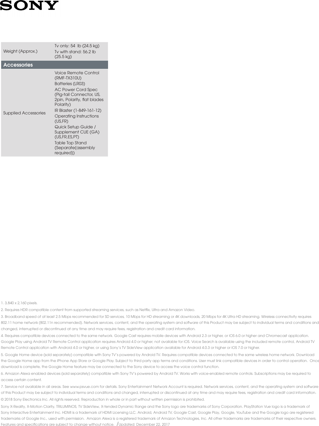 Page 4 of 4 - Sony XBR-65X900F User Manual Marketing Specifications Docget