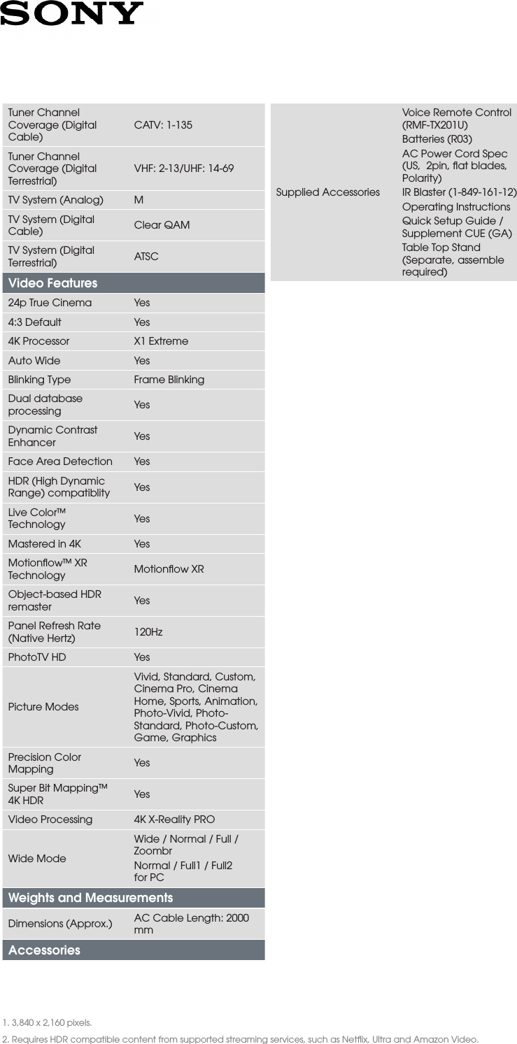 Page 4 of 5 - Sony XBR-77A1E User Manual Marketing Specifications XBR77A1E Mksp