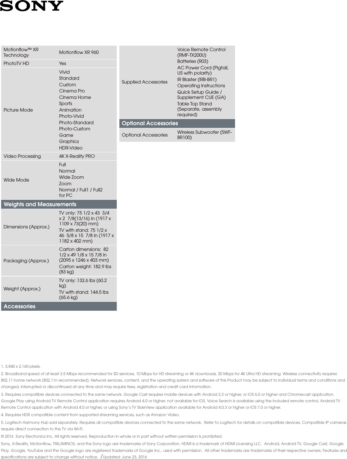 Page 4 of 4 - Sony XBR-85X850D User Manual Marketing Specifications XBR85X850D Mksp