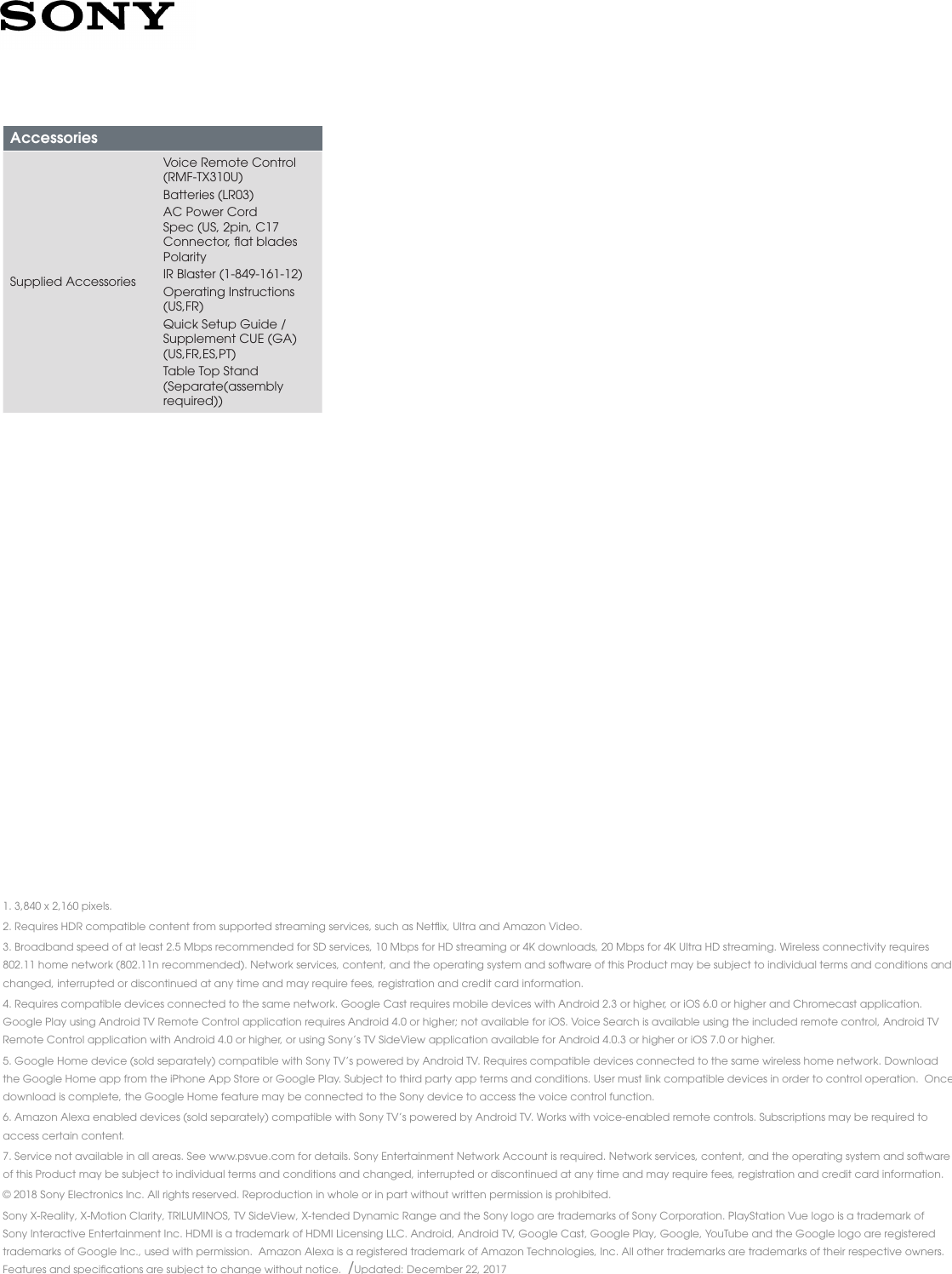 Page 4 of 4 - Sony XBR-85X900F User Manual Marketing Specifications Docget