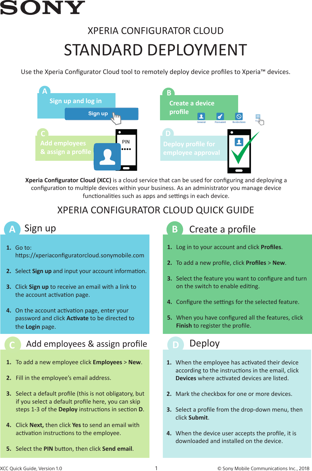 Xperia Configurator Cloud Quick Guides