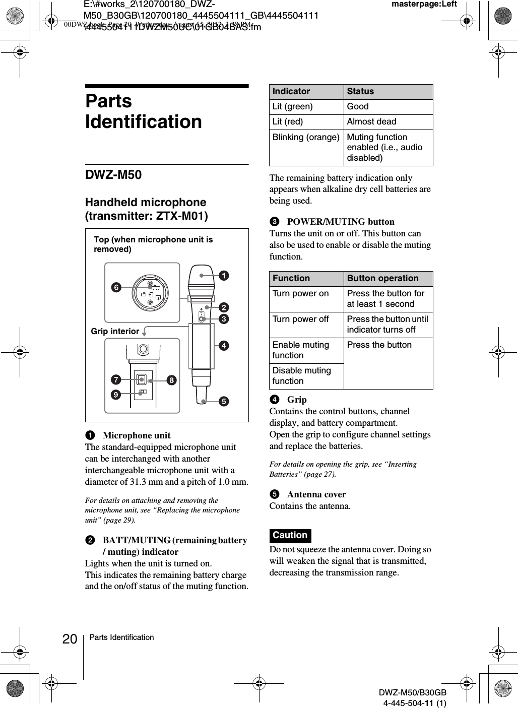 E:\#works_2\120700180_DWZ-M50_B30GB\120700180_4445504111_GB\4445504111\4445504111DWZM50UC\01GB04BAS.fmmasterpage:LeftDWZ-M50/B30GB4-445-504-11 (1)20 Parts IdentificationParts IdentificationDWZ-M50Handheld microphone (transmitter: ZTX-M01)aMicrophone unitThe standard-equipped microphone unit can be interchanged with another interchangeable microphone unit with a diameter of 31.3 mm and a pitch of 1.0 mm.For details on attaching and removing the microphone unit, see “Replacing the microphone unit” (page 29).bBATT/MUTING (remaining battery / muting) indicatorLights when the unit is turned on.This indicates the remaining battery charge and the on/off status of the muting function.The remaining battery indication only appears when alkaline dry cell batteries are being used.cPOWER/MUTING buttonTurns the unit on or off. This button can also be used to enable or disable the muting function.dGripContains the control buttons, channel display, and battery compartment.Open the grip to configure channel settings and replace the batteries.For details on opening the grip, see “Inserting Batteries” (page 27).eAntenna coverContains the antenna.Do not squeeze the antenna cover. Doing so will weaken the signal that is transmitted, decreasing the transmission range.Top (when microphone unit is removed)Grip interiorIndicator StatusLit (green) GoodLit (red) Almost deadBlinking (orange) Muting function enabled (i.e., audio disabled)Function Button operationTurn power on Press the button for at least 1 secondTurn power off Press the button until indicator turns offEnable muting functionPress the buttonDisable muting functionCaution00DWZ.book  Page 20  Wednesday, August 15, 2012  3:38 PM