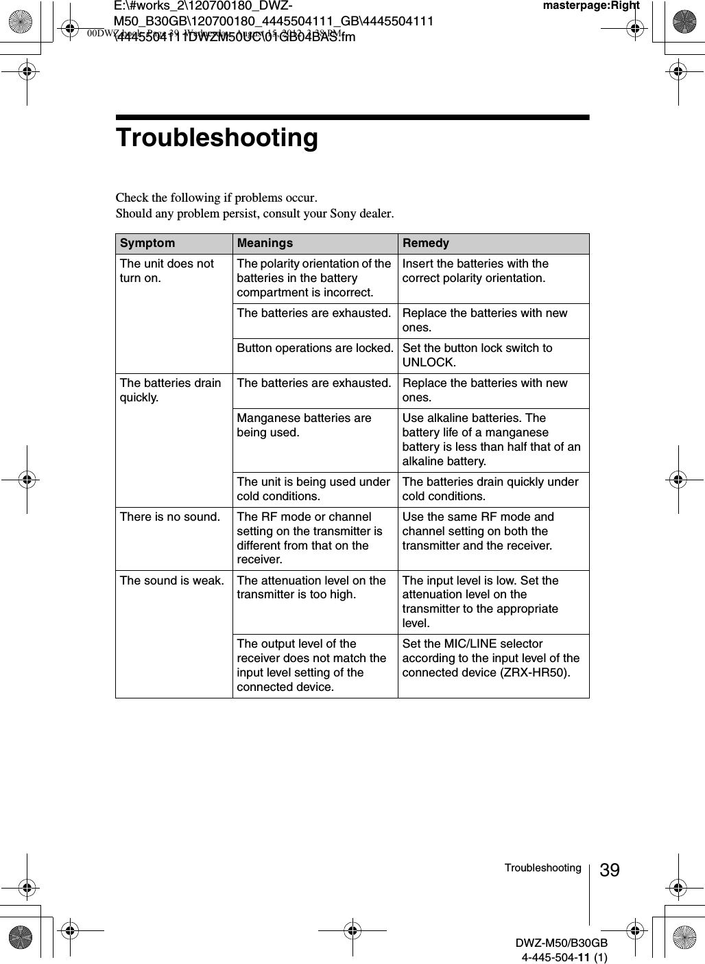 E:\#works_2\120700180_DWZ-M50_B30GB\120700180_4445504111_GB\4445504111\4445504111DWZM50UC\01GB04BAS.fmmasterpage:RightDWZ-M50/B30GB4-445-504-11 (1)39TroubleshootingTroubleshootingCheck the following if problems occur.Should any problem persist, consult your Sony dealer.Symptom Meanings RemedyThe unit does not turn on.The polarity orientation of the batteries in the battery compartment is incorrect.Insert the batteries with the correct polarity orientation.The batteries are exhausted. Replace the batteries with new ones.Button operations are locked. Set the button lock switch to UNLOCK.The batteries drain quickly.The batteries are exhausted. Replace the batteries with new ones.Manganese batteries are being used. Use alkaline batteries. The battery life of a manganese battery is less than half that of an alkaline battery.The unit is being used under cold conditions.The batteries drain quickly under cold conditions.There is no sound. The RF mode or channel setting on the transmitter is different from that on the receiver.Use the same RF mode and channel setting on both the transmitter and the receiver.The sound is weak. The attenuation level on the transmitter is too high.The input level is low. Set the attenuation level on the transmitter to the appropriate level.The output level of the receiver does not match the input level setting of the connected device.Set the MIC/LINE selector according to the input level of the connected device (ZRX-HR50).00DWZ.book  Page 39  Wednesday, August 15, 2012  3:38 PM