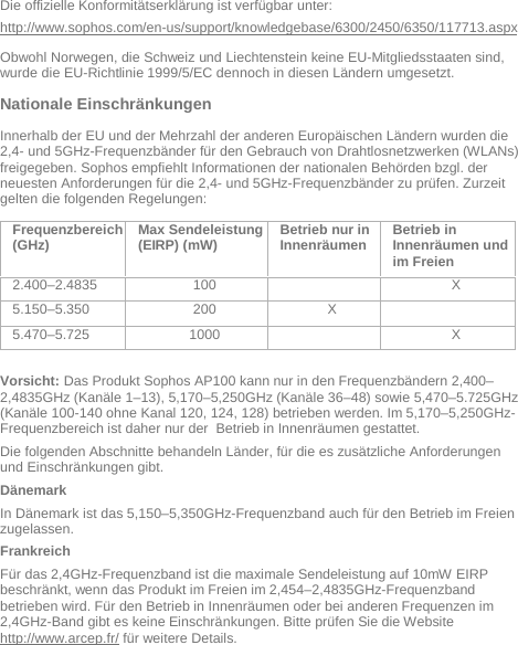   Die offizielle Konformitätserklärung ist verfügbar unter: http://www.sophos.com/en-us/support/knowledgebase/6300/2450/6350/117713.aspx Obwohl Norwegen, die Schweiz und Liechtenstein keine EU-Mitgliedsstaaten sind, wurde die EU-Richtlinie 1999/5/EC dennoch in diesen Ländern umgesetzt. Nationale Einschränkungen Innerhalb der EU und der Mehrzahl der anderen Europäischen Ländern wurden die 2,4- und 5GHz-Frequenzbänder für den Gebrauch von Drahtlosnetzwerken (WLANs) freigegeben. Sophos empfiehlt Informationen der nationalen Behörden bzgl. der neuesten Anforderungen für die 2,4- und 5GHz-Frequenzbänder zu prüfen. Zurzeit gelten die folgenden Regelungen: Frequenzbereich (GHz) Max Sendeleistung (EIRP) (mW) Betrieb nur in Innenräumen Betrieb in Innenräumen und im Freien 2.400–2.4835 100  X 5.150–5.350 200 X  5.470–5.725 1000  X   Vorsicht: Das Produkt Sophos AP100 kann nur in den Frequenzbändern 2,400–2,4835GHz (Kanäle 1–13), 5,170–5,250GHz (Kanäle 36–48) sowie 5,470–5.725GHz (Kanäle 100-140 ohne Kanal 120, 124, 128) betrieben werden. Im 5,170–5,250GHz- Frequenzbereich ist daher nur der  Betrieb in Innenräumen gestattet. Die folgenden Abschnitte behandeln Länder, für die es zusätzliche Anforderungen und Einschränkungen gibt. Dänemark In Dänemark ist das 5,150–5,350GHz-Frequenzband auch für den Betrieb im Freien zugelassen. Frankreich Für das 2,4GHz-Frequenzband ist die maximale Sendeleistung auf 10mW EIRP beschränkt, wenn das Produkt im Freien im 2,454–2,4835GHz-Frequenzband betrieben wird. Für den Betrieb in Innenräumen oder bei anderen Frequenzen im 2,4GHz-Band gibt es keine Einschränkungen. Bitte prüfen Sie die Website http://www.arcep.fr/ für weitere Details.  