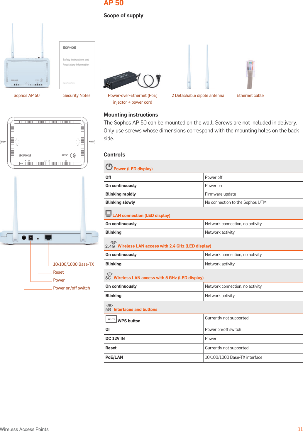 Operating Instructions11Wireless Access PointsAP 50Scope of supplyMounting instructionsThe Sophos AP 50 can be mounted on the wall. Screws are not included in delivery. Only use screws whose dimensions correspond with the mounting holes on the back side.Controls Power (LED display)Off Power offOn continuously Power onBlinking rapidly Firmware updateBlinking slowly No connection to the Sophos UTM LAN connection (LED display)On continuously Network connection, no activityBlinking Network activity Wireless LAN access with 2.4 GHz (LED display)On continuously Network connection, no activityBlinking Network activity Wireless LAN access with 5 GHz (LED display)On continuously Network connection, no activityBlinking Network activity Interfaces and buttons WPS button Currently not supportedOI Power on/off switchDC 12V IN PowerReset Currently not supportedPoE/LAN 10/100/1000 Base-TX interface10/100/1000 Base-TXResetPowerPower on/off switchAP 50Security Notes Power-over-Ethernet (PoE)  injector + power cordSophos AP 50 Ethernet cable2 Detachable dipole antenna