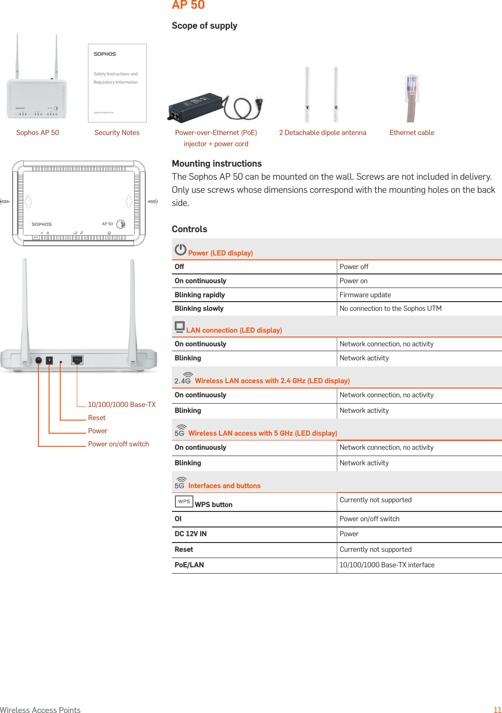 Operating Instructions11Wireless Access PointsAP 50Scope of supplyMounting instructionsThe Sophos AP 50 can be mounted on the wall. Screws are not included in delivery. Only use screws whose dimensions correspond with the mounting holes on the back side.Controls Power (LED display)Off Power offOn continuously Power onBlinking rapidly Firmware updateBlinking slowly No connection to the Sophos UTM LAN connection (LED display)On continuously Network connection, no activityBlinking Network activity Wireless LAN access with 2.4 GHz (LED display)On continuously Network connection, no activityBlinking Network activity Wireless LAN access with 5 GHz (LED display)On continuously Network connection, no activityBlinking Network activity Interfaces and buttons WPS button Currently not supportedOI Power on/off switchDC 12V IN PowerReset Currently not supportedPoE/LAN 10/100/1000 Base-TX interface10/100/1000 Base-TXResetPowerPower on/off switchAP 50Sophos AP 50 Security Notes Power-over-Ethernet (PoE)  injector + power cord2 Detachable dipole antenna Ethernet cable