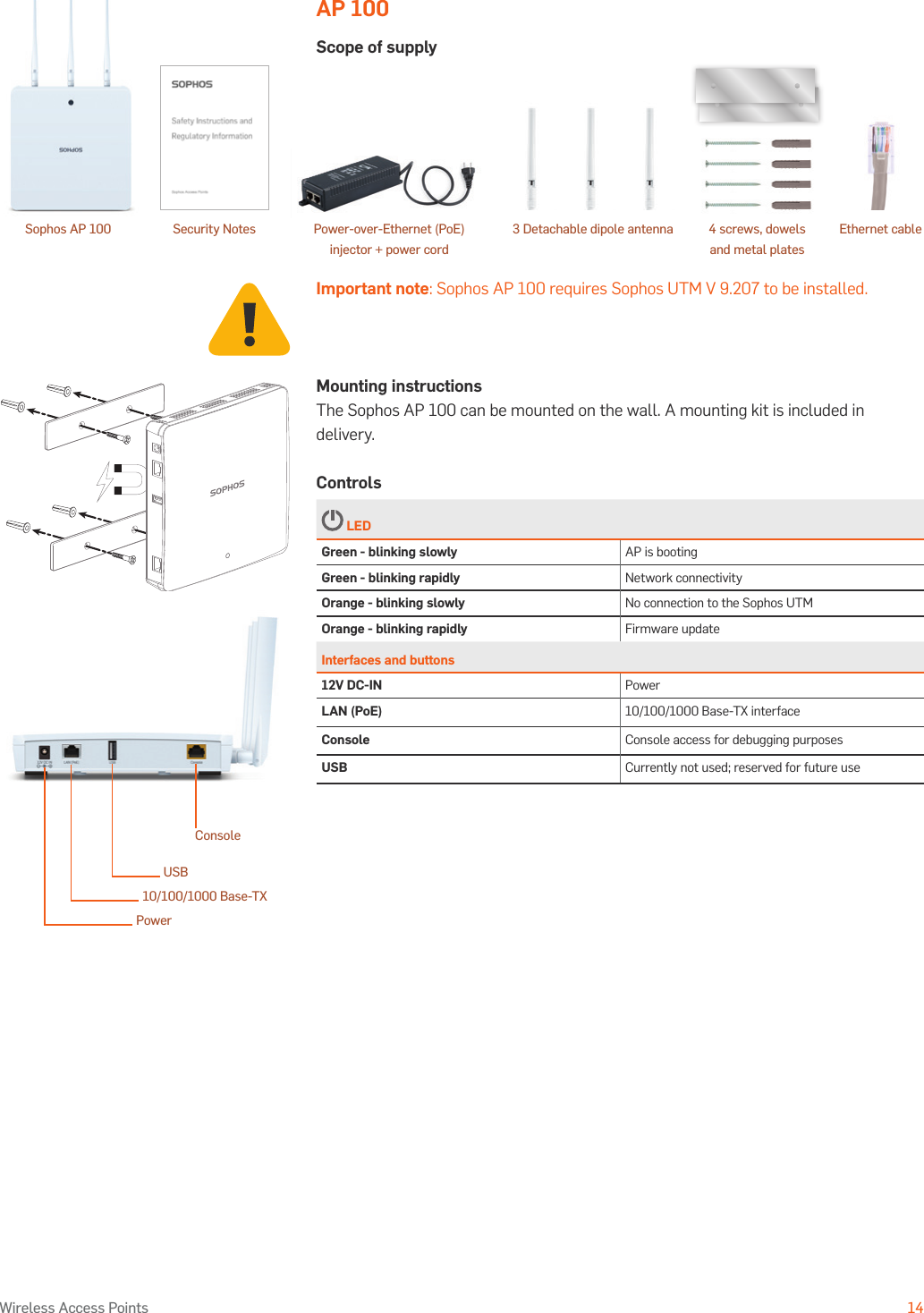 Operating Instructions14Wireless Access PointsAP 100Scope of supplyImportant note: Sophos AP 100 requires Sophos UTM V 9.207 to be installed.Mounting instructionsThe Sophos AP 100 can be mounted on the wall. A mounting kit is included in delivery.Controls LEDGreen - blinking slowly AP is bootingGreen - blinking rapidly Network connectivityOrange - blinking slowly No connection to the Sophos UTMOrange - blinking rapidly Firmware updateInterfaces and buttons12V DC-IN PowerLAN (PoE) 10/100/1000 Base-TX interfaceConsole Console access for debugging purposesUSB Currently not used; reserved for future useConsoleUSB10/100/1000 Base-TXPowerSophos AP 100 Security Notes Power-over-Ethernet (PoE)  injector + power cordEthernet cable4 screws, dowels and metal plates3 Detachable dipole antenna