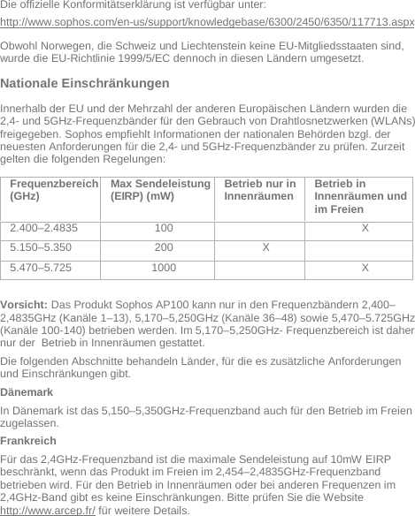   Die offizielle Konformitätserklärung ist verfügbar unter: http://www.sophos.com/en-us/support/knowledgebase/6300/2450/6350/117713.aspx Obwohl Norwegen, die Schweiz und Liechtenstein keine EU-Mitgliedsstaaten sind, wurde die EU-Richtlinie 1999/5/EC dennoch in diesen Ländern umgesetzt. Nationale Einschränkungen Innerhalb der EU und der Mehrzahl der anderen Europäischen Ländern wurden die 2,4- und 5GHz-Frequenzbänder für den Gebrauch von Drahtlosnetzwerken (WLANs) freigegeben. Sophos empfiehlt Informationen der nationalen Behörden bzgl. der neuesten Anforderungen für die 2,4- und 5GHz-Frequenzbänder zu prüfen. Zurzeit gelten die folgenden Regelungen: Frequenzbereich (GHz) Max Sendeleistung (EIRP) (mW) Betrieb nur in Innenräumen Betrieb in Innenräumen und im Freien 2.400–2.4835 100  X 5.150–5.350 200 X  5.470–5.725 1000  X   Vorsicht: Das Produkt Sophos AP100 kann nur in den Frequenzbändern 2,400–2,4835GHz (Kanäle 1–13), 5,170–5,250GHz (Kanäle 36–48) sowie 5,470–5.725GHz (Kanäle 100-140) betrieben werden. Im 5,170–5,250GHz- Frequenzbereich ist daher nur der  Betrieb in Innenräumen gestattet. Die folgenden Abschnitte behandeln Länder, für die es zusätzliche Anforderungen und Einschränkungen gibt. Dänemark In Dänemark ist das 5,150–5,350GHz-Frequenzband auch für den Betrieb im Freien zugelassen. Frankreich Für das 2,4GHz-Frequenzband ist die maximale Sendeleistung auf 10mW EIRP beschränkt, wenn das Produkt im Freien im 2,454–2,4835GHz-Frequenzband betrieben wird. Für den Betrieb in Innenräumen oder bei anderen Frequenzen im 2,4GHz-Band gibt es keine Einschränkungen. Bitte prüfen Sie die Website http://www.arcep.fr/ für weitere Details.  