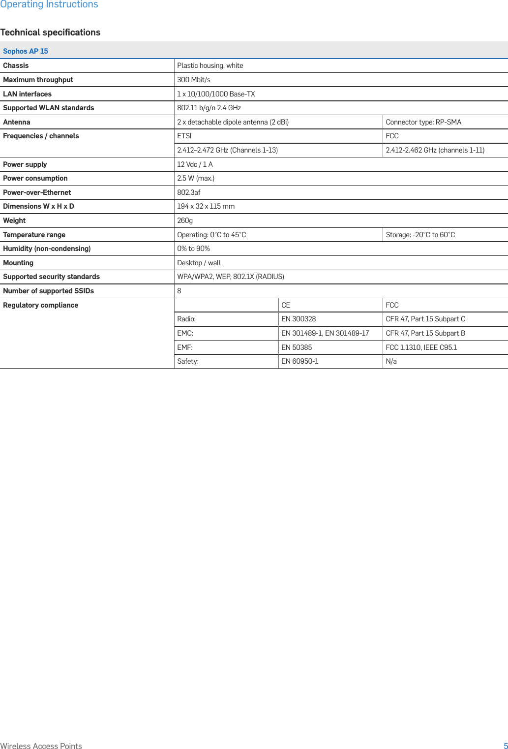 Operating Instructions5Wireless Access PointsTechnical speciﬁcationsSophos AP 15Chassis Plastic housing, whiteMaximum throughput 300 Mbit/sLAN interfaces 1 x 10/100/1000 Base-TXSupported WLAN standards 802.11 b/g/n 2.4 GHzAntenna 2 x detachable dipole antenna (2 dBi) Connector type: RP-SMAFrequencies / channels ETSI FCC2.412–2.472 GHz (Channels 1-13) 2.412-2.462 GHz (channels 1-11)Power supply 12 Vdc / 1 APower consumption 2.5 W (max.)Power-over-Ethernet 802.3afDimensions W x H x D 194 x 32 x 115 mmWeight 260gTemperature range Operating: 0°C to 45°C Storage: -20°C to 60°CHumidity (non-condensing) 0% to 90%Mounting Desktop / wallSupported security standards WPA/WPA2, WEP, 802.1X (RADIUS)Number of supported SSIDs 8Regulatory compliance CE FCCRadio: EN 300328 CFR 47, Part 15 Subpart CEMC: EN 301489-1, EN 301489-17 CFR 47, Part 15 Subpart BEMF: EN 50385 FCC 1.1310, IEEE C95.1Safety: EN 60950-1 N/a