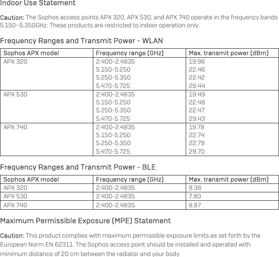   Indoor Use Statement Caution: The Sophos access points APX 320, APX 530, and APX 740 operate in the frequency bands 5.150–5.350GHz. These products are restricted to indoor operation only. Frequency Ranges and Transmit Power - WLAN Sophos APX model  Frequency range (GHz)  Max. transmit power (dBm)  APX 320  2.400-2.4835 5.150-5.250 5.250-5.350 5.470-5.725 19.98  22.46  22.42  29.44  APX 530  2.400-2.4835 5.150-5.250 5.250-5.350 5.470-5.725 19.49 22.48 22.47 29.43 APX 740  2.400-2.4835 5.150-5.250 5.250-5.350 5.470-5.725 19.78 22.74 22.79 29.70 Frequency Ranges and Transmit Power - BLE Sophos APX model  Frequency range (GHz)  Max. transmit power (dBm)  APX 320  2.400-2.4835  8.38 APX 530  2.400-2.4835  7.80 APX 740  2.400-2.4835  8.87 Maximum Permissible Exposure (MPE) Statement Caution: This product complies with maximum permissible exposure limits as set forth by the European Norm EN 62311. The Sophos access point should be installed and operated with minimum distance of 20 cm between the radiator and your body. 