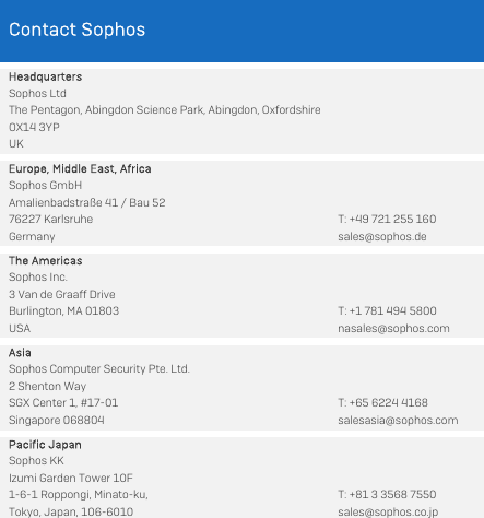    Contact Sophos Headquarters Sophos Ltd The Pentagon, Abingdon Science Park, Abingdon, Oxfordshire OX14 3YP UK Europe, Middle East, Africa Sophos GmbH Amalienbadstraße 41 / Bau 52 76227 Karlsruhe Germany    T: +49 721 255 160 sales@sophos.de The Americas Sophos Inc. 3 Van de Graaff Drive Burlington, MA 01803 USA    T: +1 781 494 5800 nasales@sophos.com Asia Sophos Computer Security Pte. Ltd. 2 Shenton Way SGX Center 1, #17-01 Singapore 068804    T: +65 6224 4168 salesasia@sophos.com Pacific Japan Sophos KK Izumi Garden Tower 10F 1-6-1 Roppongi, Minato-ku,  Tokyo, Japan, 106-6010    T: +81 3 3568 7550  sales@sophos.co.jp 