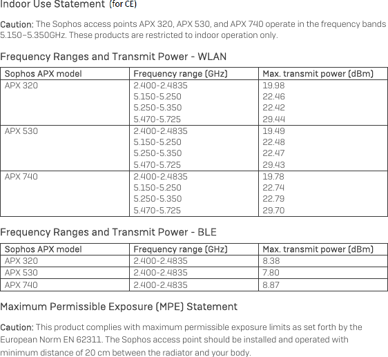   Indoor Use Statement Caution: The Sophos access points APX 320, APX 530, and APX 740 operate in the frequency bands 5.150–5.350GHz. These products are restricted to indoor operation only. Frequency Ranges and Transmit Power - WLAN Sophos APX model  Frequency range (GHz)  Max. transmit power (dBm)  APX 320  2.400-2.4835 5.150-5.250 5.250-5.350 5.470-5.725 19.98  22.46  22.42  29.44  APX 530  2.400-2.4835 5.150-5.250 5.250-5.350 5.470-5.725 19.49 22.48 22.47 29.43 APX 740  2.400-2.4835 5.150-5.250 5.250-5.350 5.470-5.725 19.78 22.74 22.79 29.70 Frequency Ranges and Transmit Power - BLE Sophos APX model  Frequency range (GHz)  Max. transmit power (dBm)  APX 320  2.400-2.4835  8.38 APX 530  2.400-2.4835  7.80 APX 740  2.400-2.4835  8.87 Maximum Permissible Exposure (MPE) Statement Caution: This product complies with maximum permissible exposure limits as set forth by the European Norm EN 62311. The Sophos access point should be installed and operated with minimum distance of 20 cm between the radiator and your body. 