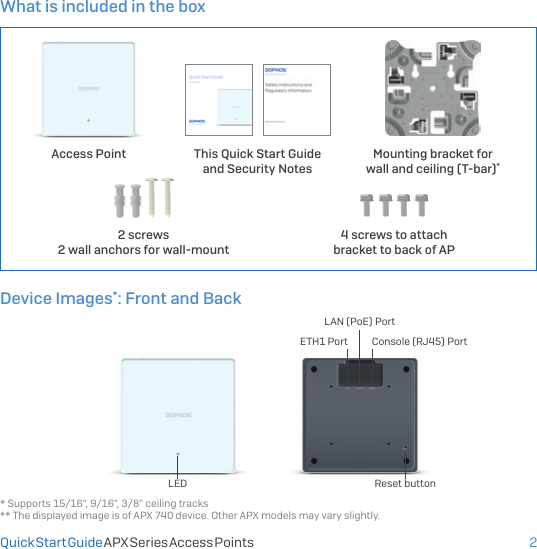 2Quick Start Guide APX Series Access Points* Supports 15/16&quot;, 9/16&quot;, 3/8&quot; ceiling tracks** The displayed image is of APX 740 device. Other APX models may vary slightly.What is included in the boxDevice Images*: Front and BackLEDETH1 PortLAN (PoE) PortConsole (RJ45) PortReset buttonAccess Point This Quick Start Guide and Security Notes2 screws2 wall anchors for wall-mountMounting bracket for wall and ceiling (T-bar)*4 screws to attach bracket to back of AP