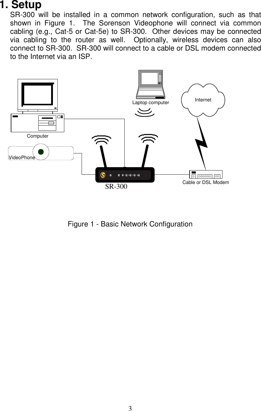 3 1. Setup SR-300  will  be  installed  in  a  common  network  configuration,  such  as  that shown  in  Figure  1.    The  Sorenson  Videophone  will  connect  via  common cabling (e.g., Cat-5 or Cat-5e) to SR-300.  Other devices may be connected via  cabling  to  the  router  as  well.    Optionally,  wireless  devices  can  also connect to SR-300.  SR-300 will connect to a cable or DSL modem connected to the Internet via an ISP.                 Figure 1 - Basic Network Configuration VideoPhoneWireless RouterComputerInternetCable or DSL ModemLaptop computerSR-300 