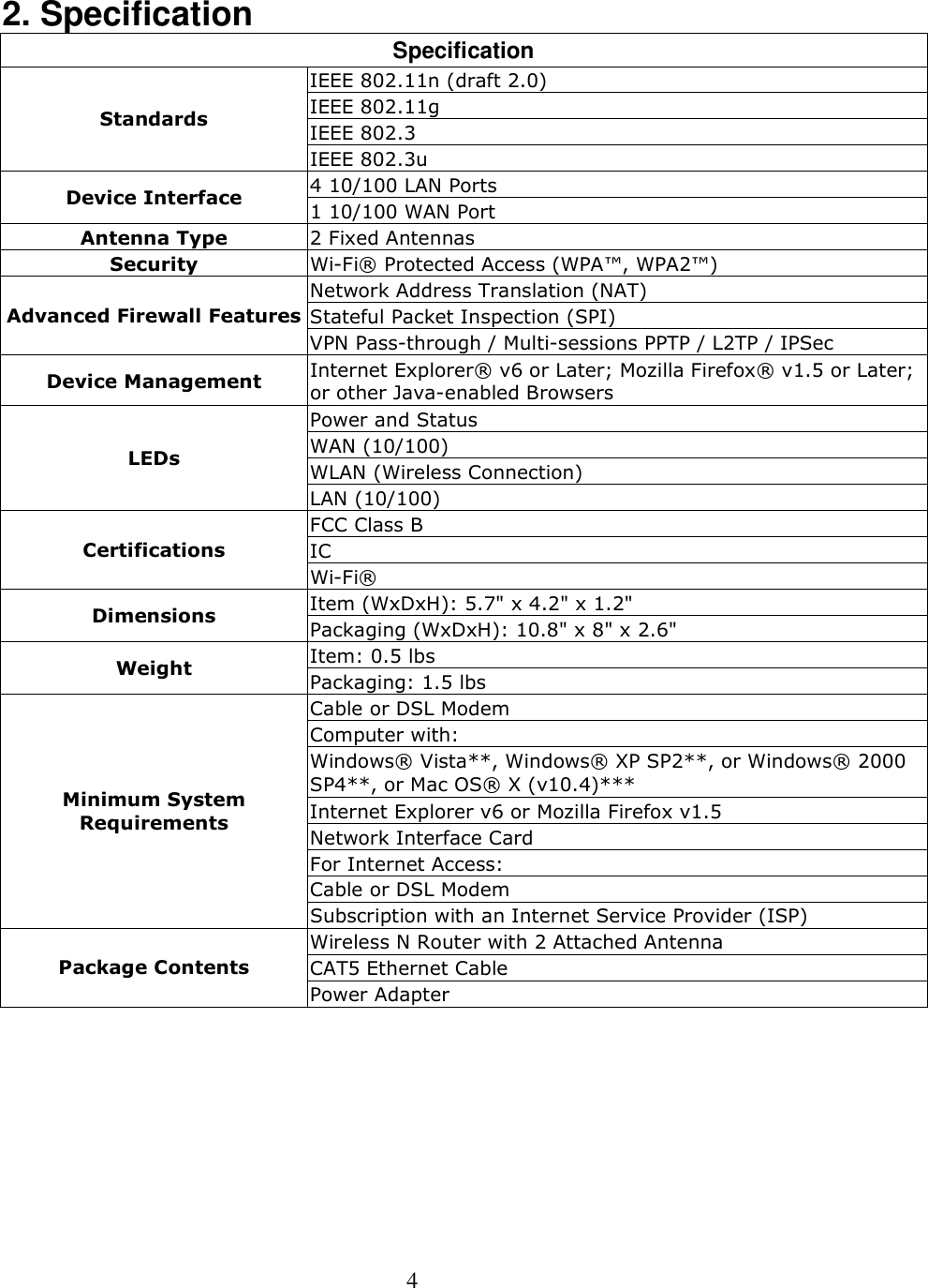 4 2. Specification Specification IEEE 802.11n (draft 2.0) IEEE 802.11g IEEE 802.3 Standards IEEE 802.3u 4 10/100 LAN Ports Device Interface  1 10/100 WAN Port Antenna Type  2 Fixed Antennas Security  Wi-Fi® Protected Access (WPA™, WPA2™) Network Address Translation (NAT) Stateful Packet Inspection (SPI) Advanced Firewall Features VPN Pass-through / Multi-sessions PPTP / L2TP / IPSec Device Management  Internet Explorer® v6 or Later; Mozilla Firefox® v1.5 or Later; or other Java-enabled Browsers Power and Status WAN (10/100) WLAN (Wireless Connection) LEDs LAN (10/100) FCC Class B IC Certifications Wi-Fi® Item (WxDxH): 5.7&quot; x 4.2&quot; x 1.2&quot; Dimensions  Packaging (WxDxH): 10.8&quot; x 8&quot; x 2.6&quot; Item: 0.5 lbs Weight  Packaging: 1.5 lbs Cable or DSL Modem Computer with: Windows® Vista**, Windows® XP SP2**, or Windows® 2000 SP4**, or Mac OS® X (v10.4)*** Internet Explorer v6 or Mozilla Firefox v1.5 Network Interface Card For Internet Access: Cable or DSL Modem Minimum System  Requirements Subscription with an Internet Service Provider (ISP) Wireless N Router with 2 Attached Antenna CAT5 Ethernet Cable Package Contents Power Adapter  