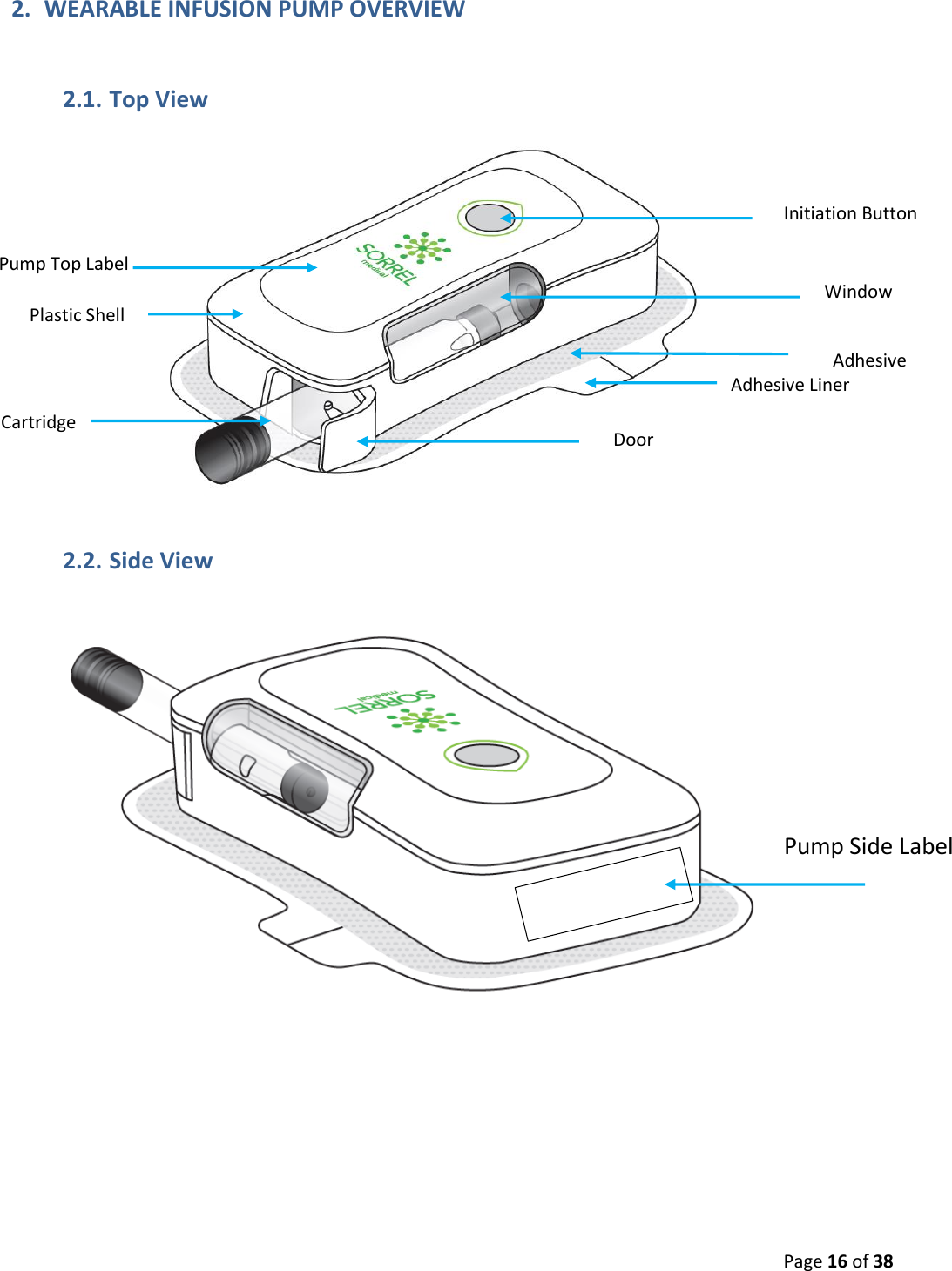  Page 16 of 38 2. WEARABLE INFUSION PUMP OVERVIEW 2.1. Top View   2.2. Side View    Pump Side Label Door Cartridge Adhesive Window Adhesive Liner Initiation Button Plastic Shell Pump Top Label 