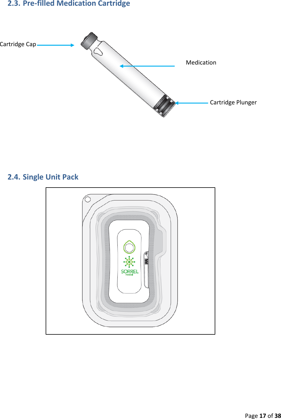  Page 17 of 38 2.3. Pre-filled Medication Cartridge   2.4. Single Unit Pack      Cartridge Plunger Cartridge Cap Medication 