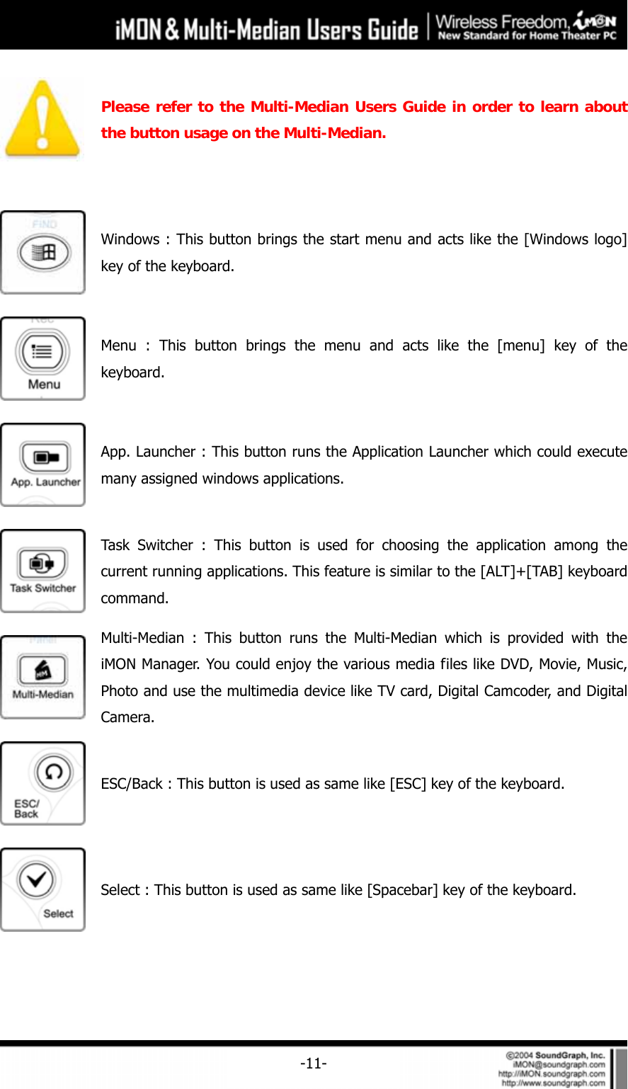     -11- Please refer to the Multi-Median Users Guide in order to learn about the button usage on the Multi-Median.      Windows : This button brings the start menu and acts like the [Windows logo] key of the keyboard.  Menu : This button brings the menu and acts like the [menu] key of the keyboard.  App. Launcher : This button runs the Application Launcher which could execute many assigned windows applications.  Task Switcher : This button is used for choosing the application among the current running applications. This feature is similar to the [ALT]+[TAB] keyboard command.   Multi-Median : This button runs the Multi-Median which is provided with the iMON Manager. You could enjoy the various media files like DVD, Movie, Music, Photo and use the multimedia device like TV card, Digital Camcoder, and Digital Camera.  ESC/Back : This button is used as same like [ESC] key of the keyboard.  Select : This button is used as same like [Spacebar] key of the keyboard. 