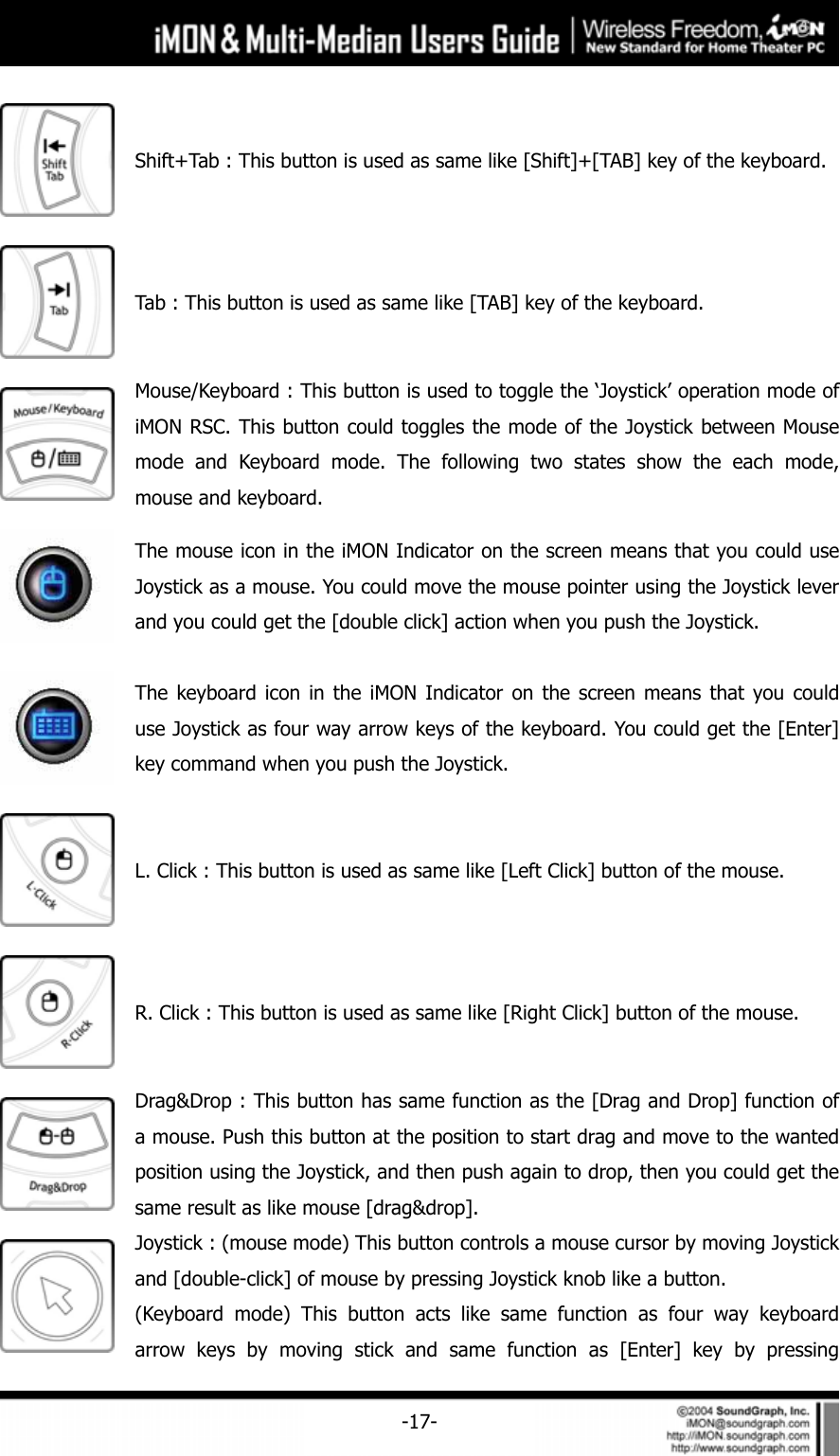     -17- Shift+Tab : This button is used as same like [Shift]+[TAB] key of the keyboard.  Tab : This button is used as same like [TAB] key of the keyboard.  Mouse/Keyboard : This button is used to toggle the &lsquo;Joystick&rsquo; operation mode of iMON RSC. This button could toggles the mode of the Joystick between Mouse mode and Keyboard mode. The following two states show the each mode, mouse and keyboard.  The mouse icon in the iMON Indicator on the screen means that you could use Joystick as a mouse. You could move the mouse pointer using the Joystick lever and you could get the [double click] action when you push the Joystick.  The keyboard icon in the iMON Indicator on the screen means that you could use Joystick as four way arrow keys of the keyboard. You could get the [Enter] key command when you push the Joystick.  L. Click : This button is used as same like [Left Click] button of the mouse.  R. Click : This button is used as same like [Right Click] button of the mouse.  Drag&amp;Drop : This button has same function as the [Drag and Drop] function of a mouse. Push this button at the position to start drag and move to the wanted position using the Joystick, and then push again to drop, then you could get the same result as like mouse [drag&amp;drop].  Joystick : (mouse mode) This button controls a mouse cursor by moving Joystick and [double-click] of mouse by pressing Joystick knob like a button.   (Keyboard mode) This button acts like same function as four way keyboard arrow keys by moving stick and same function as [Enter] key by pressing 